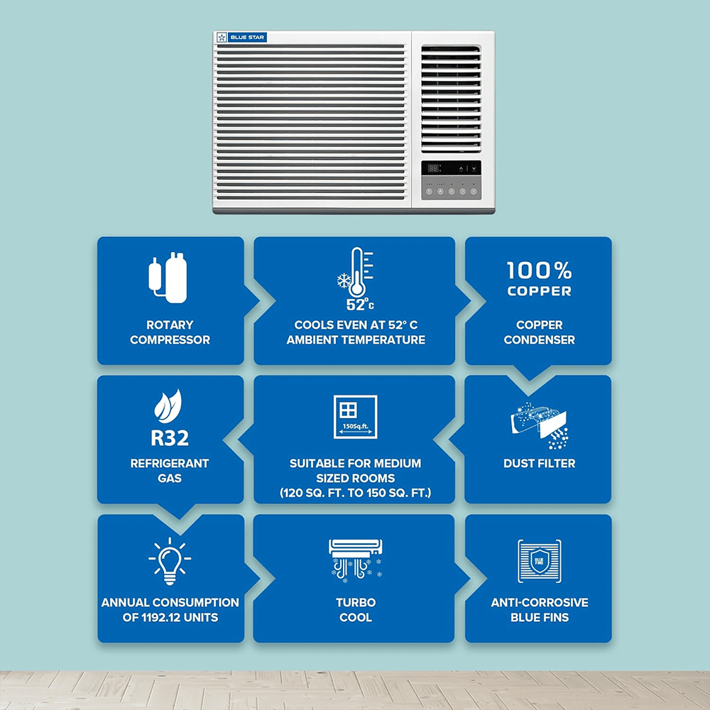  Blue Star P SERIES 1.5 Ton 3 Star Fixed Speed Window AC (2025 Model, Copper Condenser, WFE318P)_7