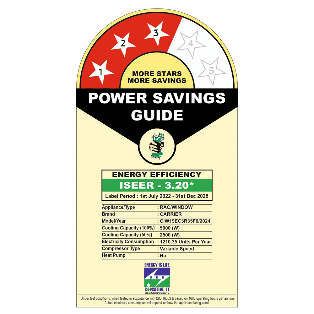 Carrier ESTRELLA FXi 1.5 Ton 3 Star Inverter Window AC (Copper Condenser, Dust Filter, CIW19EC3R35F0)_3