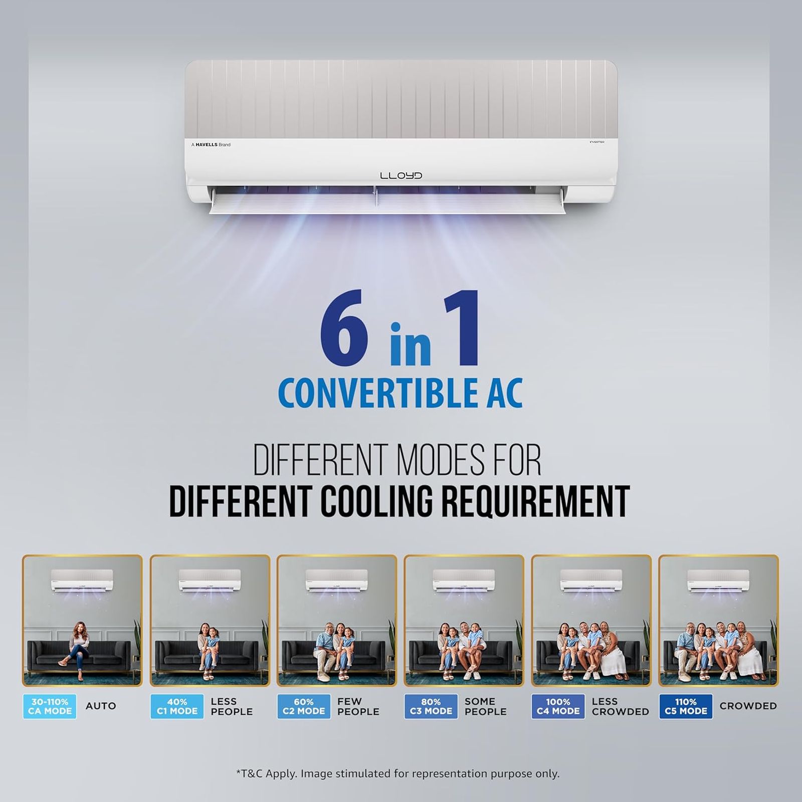 LLOYD Stylus 6 in 1 Convertible 1 Ton 5 Star Inverter Split Smart AC with Wi-Fi Supported (2025 Model, Copper Condenser, GLS12V5FONMY) LLOYD Stylus 6 in 1 Convertible 1 Ton 5 Star Inverter Split Smart AC with Wi-Fi Supported (2025 Model, Copper Condenser, GLS12V5FONMY)_10