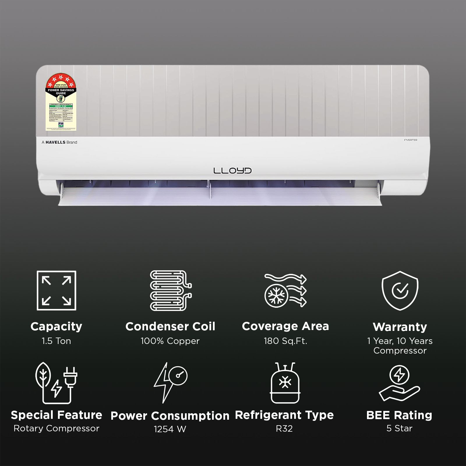 LLOYD Stylus 6 in 1 Convertible 1.5 Ton 5 Star Inverter Split Smart AC with Wi-Fi Supported (2025 Model, Copper Condenser, GLS18V5KONMY)_2