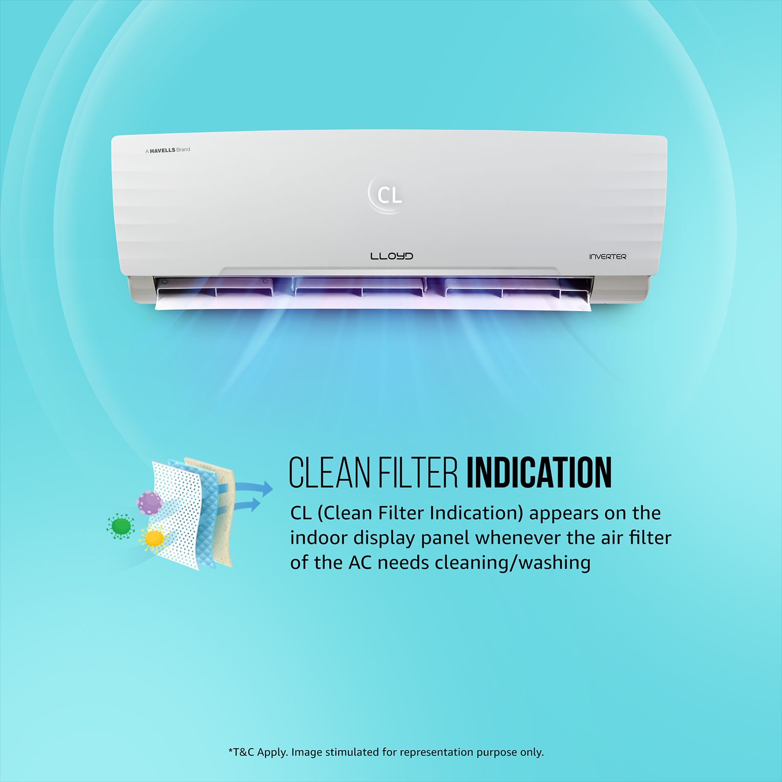 LLOYD 5 in 1 Convertible 1.5 Ton 3 Star Inverter Split Smart AC with Wi-Fi Ready (2025 Model, Copper Condenser, GLS18I3FWAGC)_4