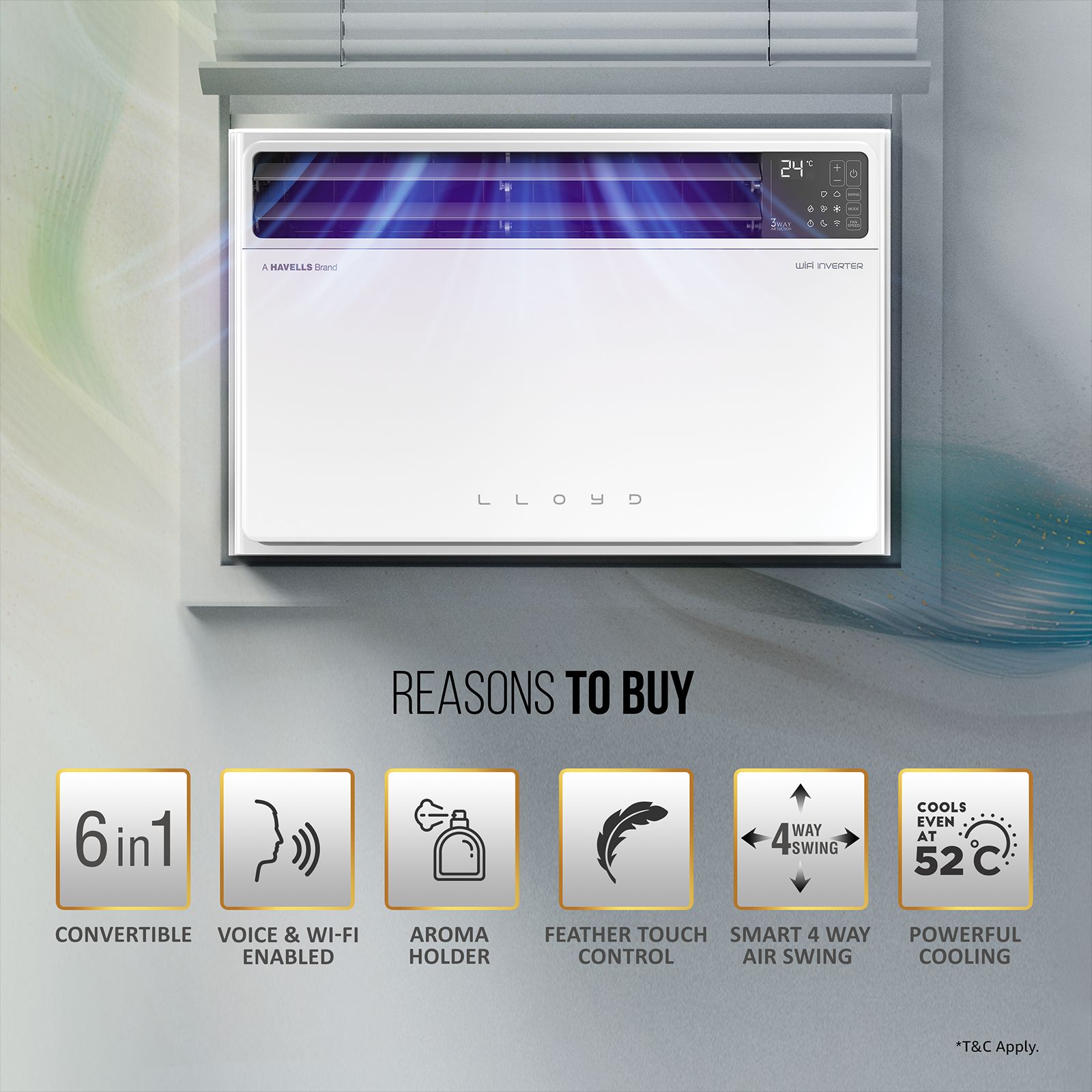 LLOYD 6 in 1 Convertible 1.5 Ton 5 Star Inverter Window Smart AC with Wi-Fi Enabled (2025 Model, Copper Condenser, GLW18V5FWTBR)_5