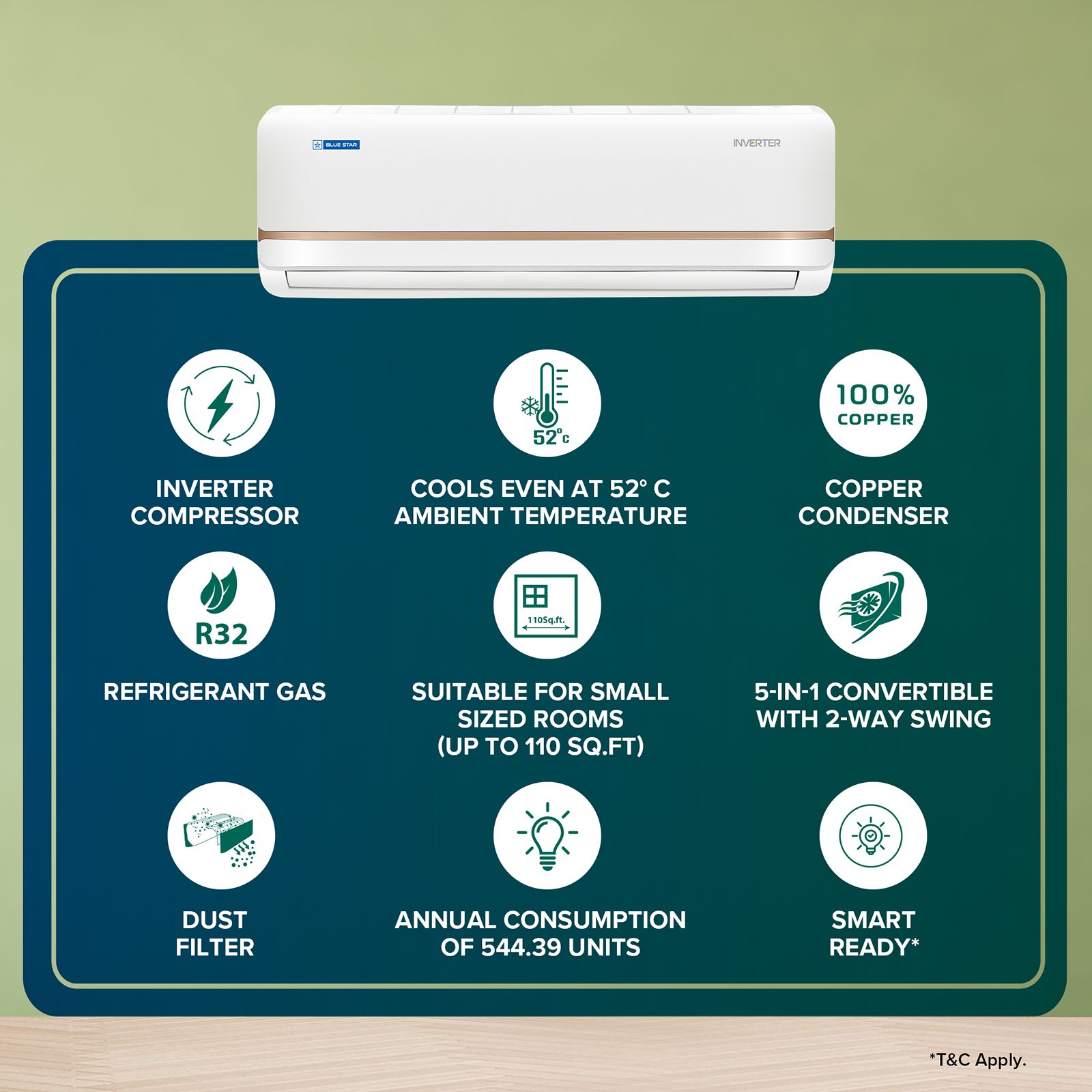 Blue Star T Series 5 in 1 Convertible 0.8 Ton 3 Star Inverter Split Smart AC with DigiQ Hepta Sensors (2025 Model, Copper Condenser, IA309TNU)_15