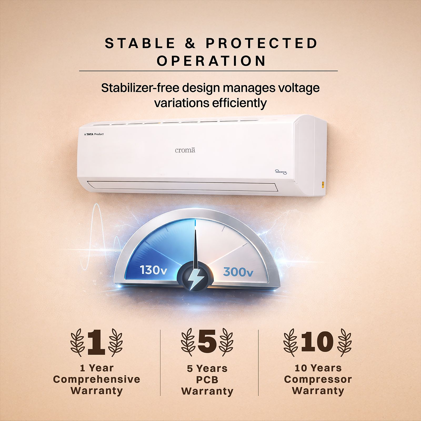 Croma 7 in 1 Convertible 2 Ton 3 Star Inverter Split AC with 4 Way Auto Swing (2026 Model, Copper Condenser, CRLA022IND170294) Croma 7 in 1 Convertible 2 Ton 3 Star Inverter Split AC with 4 Way Auto Swing (2026 Model, Copper Condenser, CRLA022IND170294)_5