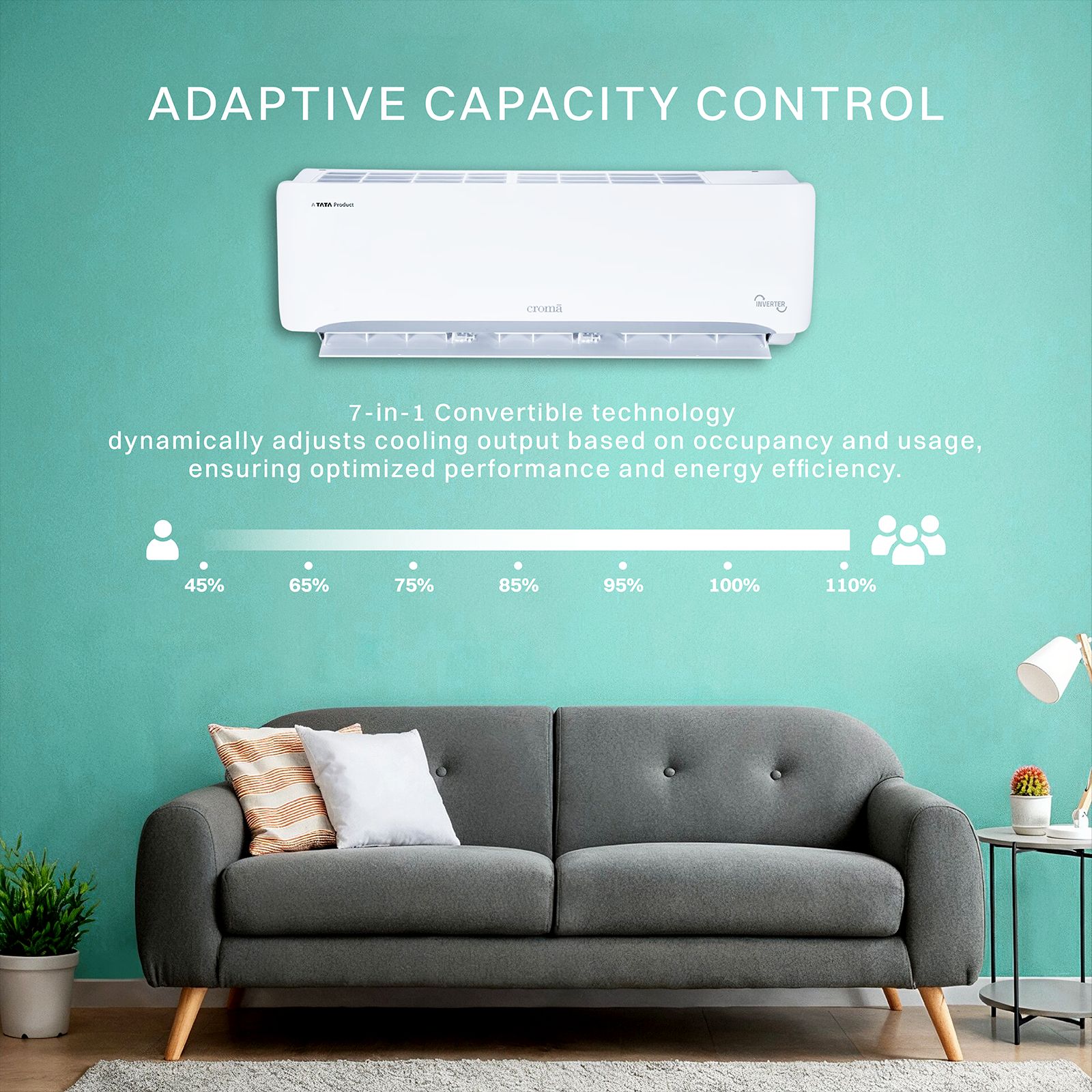 Croma 7 in 1 Convertible 1.5 Ton 3 Star Inverter Split AC with 4 Way Auto Swing (2026 Model, Copper Condenser, CRLA018IND342403)_6