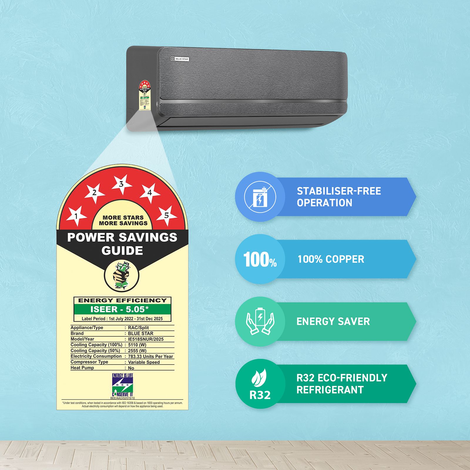 Blue Star Iconia S Series 5 in 1 Convertible 1.5 Ton 5 Star Inverter Split Smart AC with AI Pro Plus (2025 Model, Copper Condenser, IE518SNUR)_8