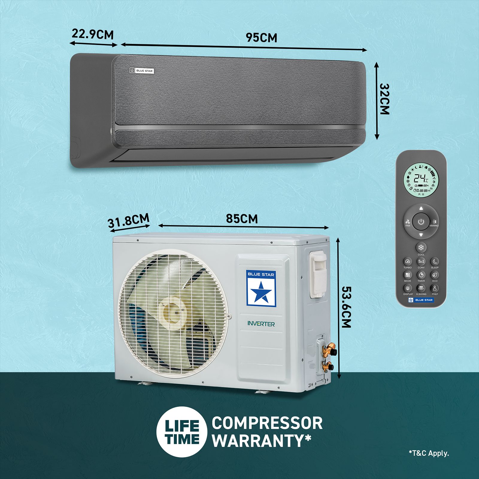 Blue Star Iconia S Series 5 in 1 Convertible 1.5 Ton 5 Star Inverter Split Smart AC with AI Pro Plus (2025 Model, Copper Condenser, IE518SNUR)_10