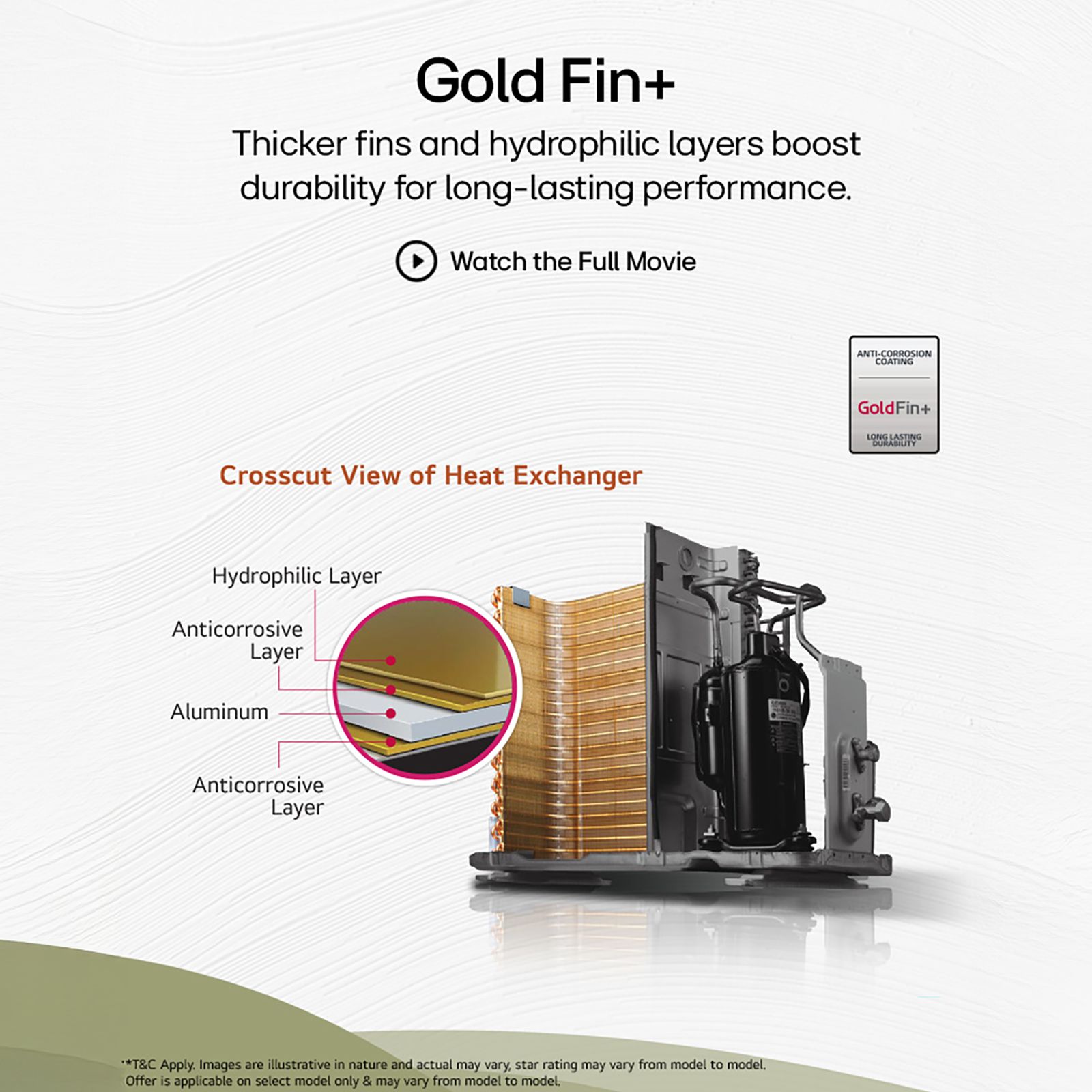 LG 6 in 1 Convertible 1.5 Ton 3 Star Inverter Split AC with Monsoon Comfort Feature (2025 Model, Copper Condenser, ASQ18ANXEAMLG)_8
