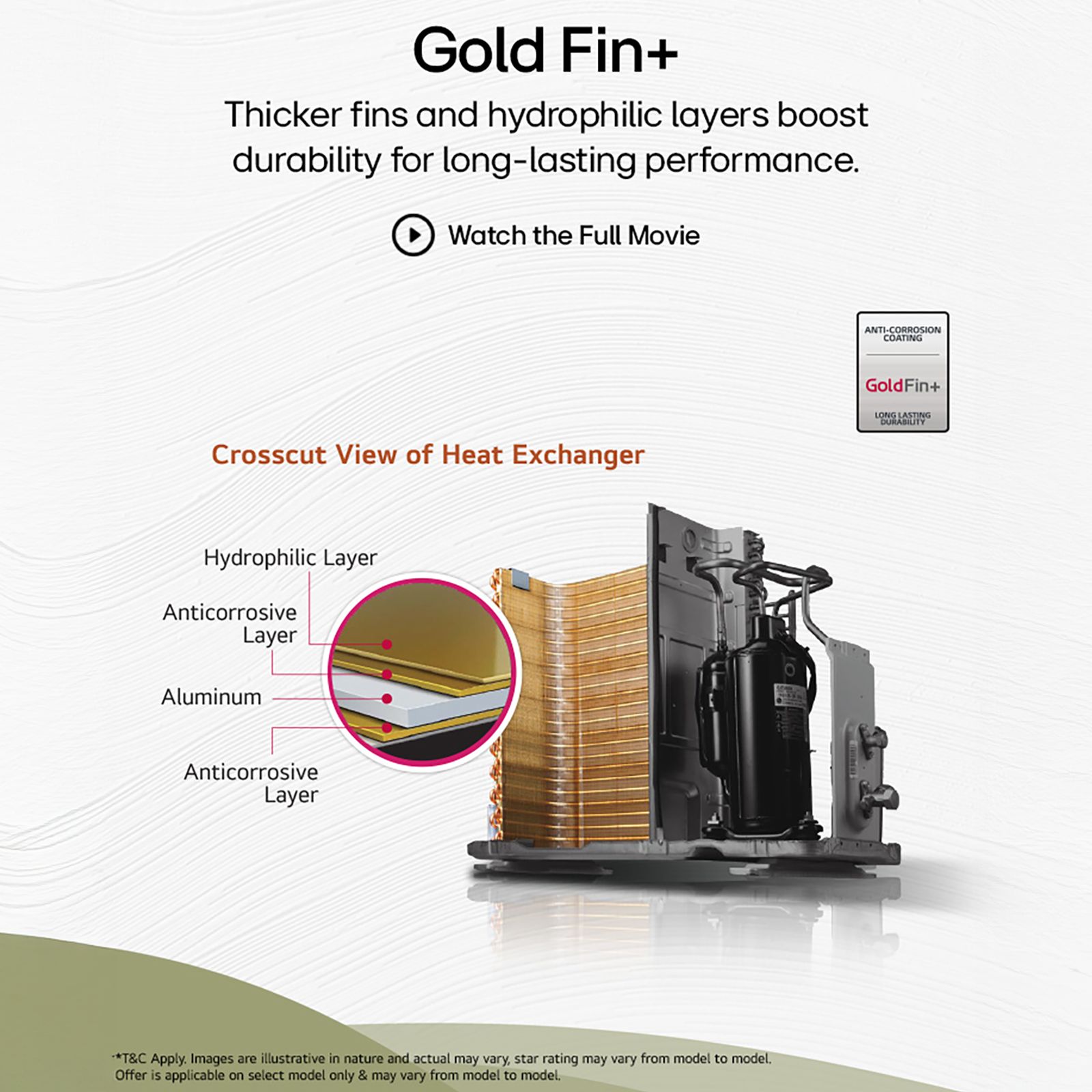 LG 6 in 1 Convertible 1 Ton 3 Star Inverter Split AC with Monsoon Comfort Feature (2025 Model, Copper Condenser, ASQ12YNXEAMLG) LG 6 in 1 Convertible 1 Ton 3 Star Inverter Split AC with Monsoon Comfort Feature (2025 Model, Copper Condenser, ASQ12YNXEAMLG)_8