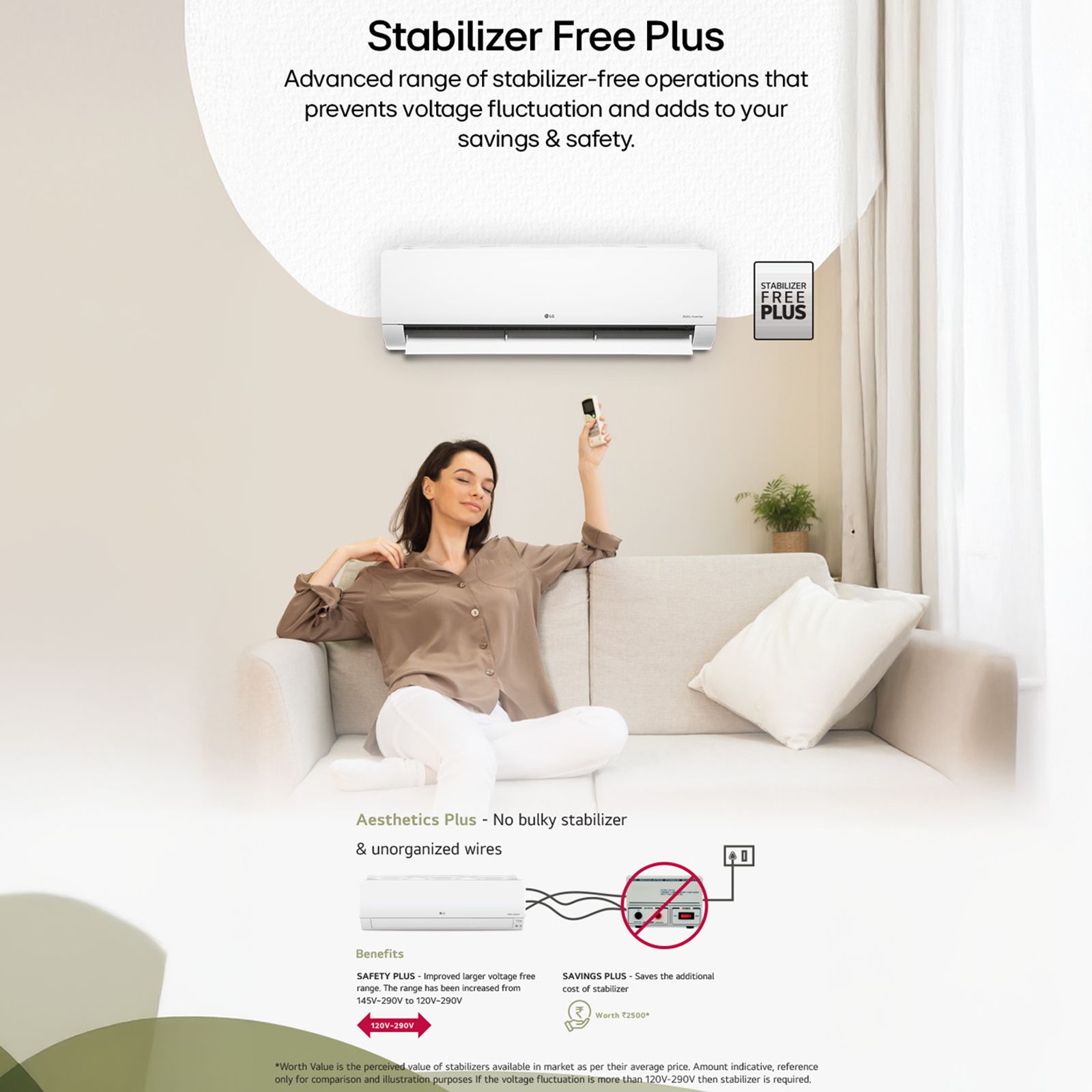 LG 6 in 1 Convertible 1 Ton 3 Star Inverter Split AC with Monsoon Comfort Feature (2025 Model, Copper Condenser, ASQ12YNXEAMLG) LG 6 in 1 Convertible 1 Ton 3 Star Inverter Split AC with Monsoon Comfort Feature (2025 Model, Copper Condenser, ASQ12YNXEAMLG)_12