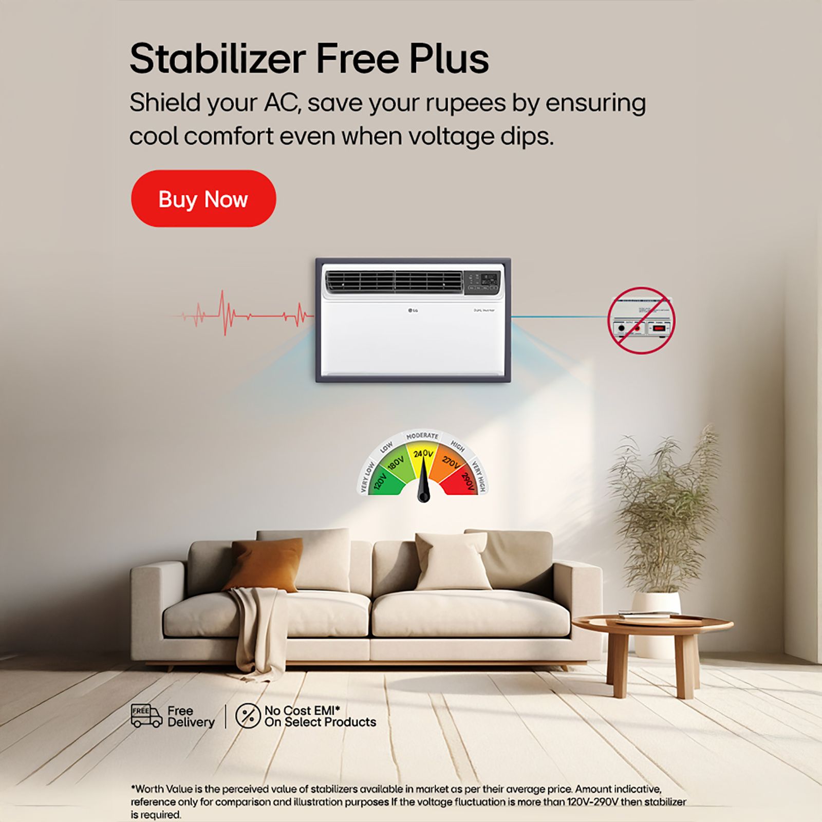LG 4 in 1 Convertible 1.5 Ton 5 Star Inverter Window Smart AC with Energy Manager Plus (Copper Condenser, AW-Q18WWZA.ASLG)_6