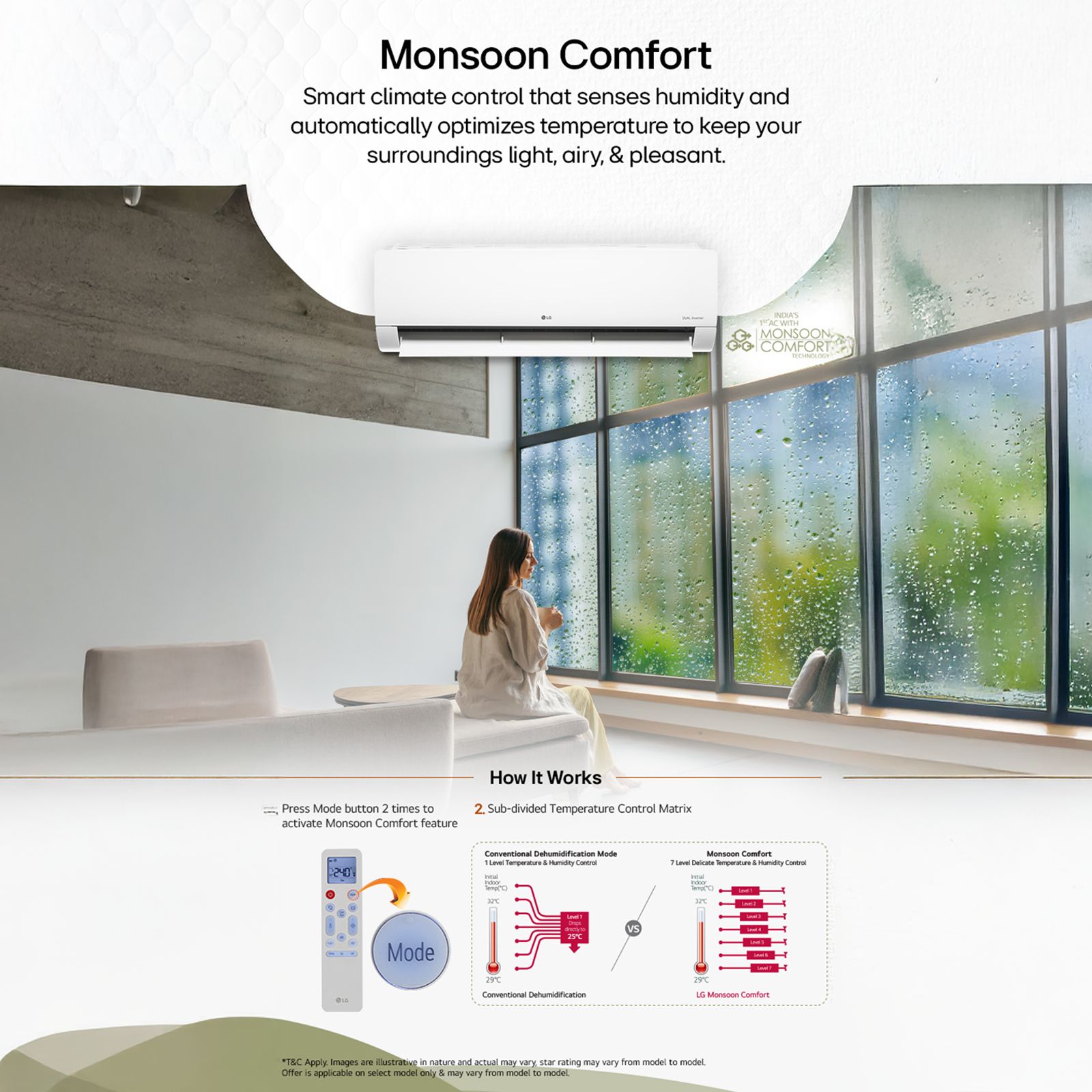 LG 6 in 1 Convertible 1.5 Ton 5 Star Inverter Split Smart AC with Energy Manager (Copper Condenser, AS-Q19AWZE.AMLG) LG 6 in 1 Convertible 1.5 Ton 5 Star Inverter Split Smart AC with Energy Manager (Copper Condenser, AS-Q19AWZE.AMLG)_10