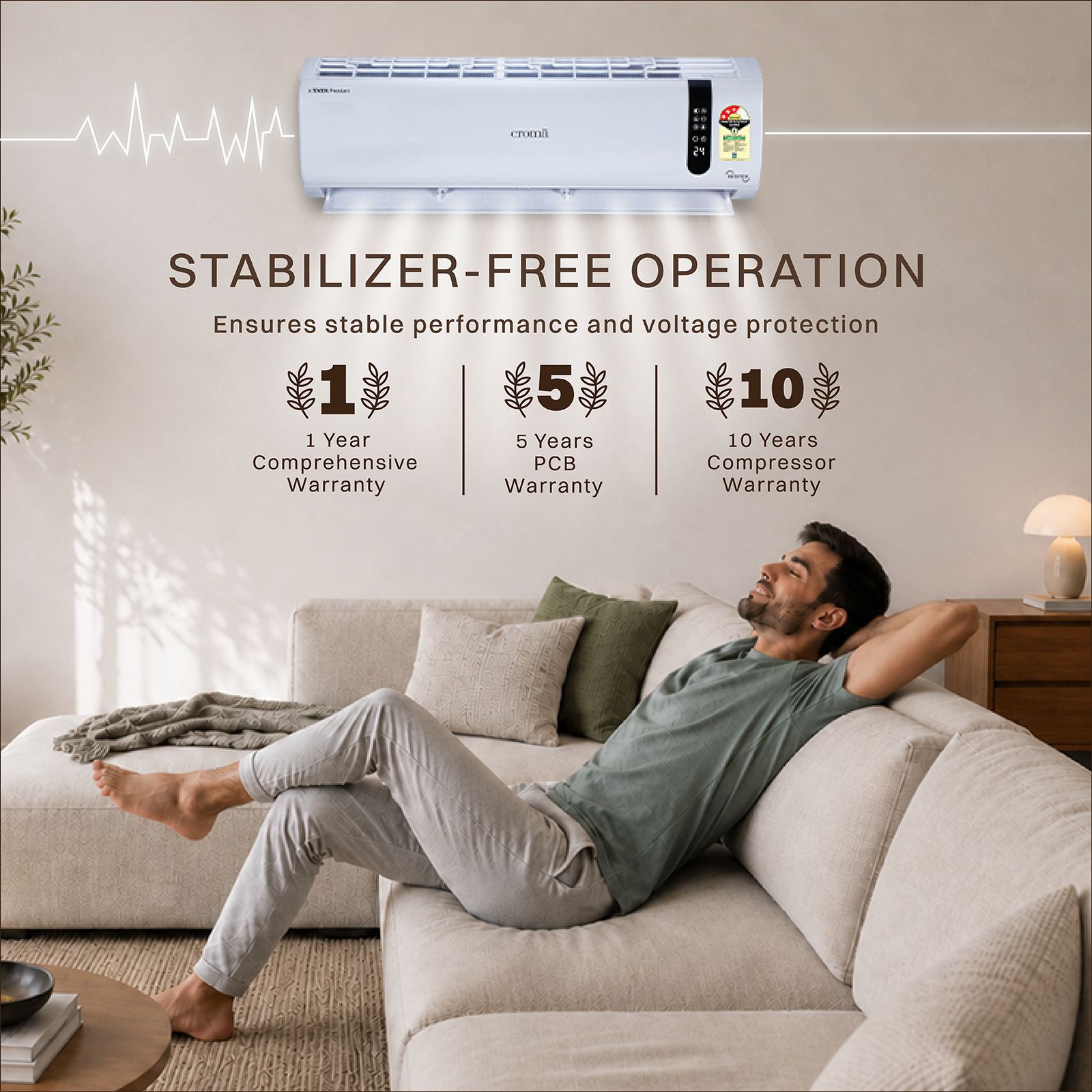 Croma 7 in 1 Convertible 1.5 Ton 3 Star Inverter Split Smart AC with Wi-Fi Enabled (2026 Model, Copper Condenser, CRLAS18IND170211) Croma 7 in 1 Convertible 1.5 Ton 3 Star Inverter Split Smart AC with Wi-Fi Enabled (2026 Model, Copper Condenser, CRLAS18IND170211)_13