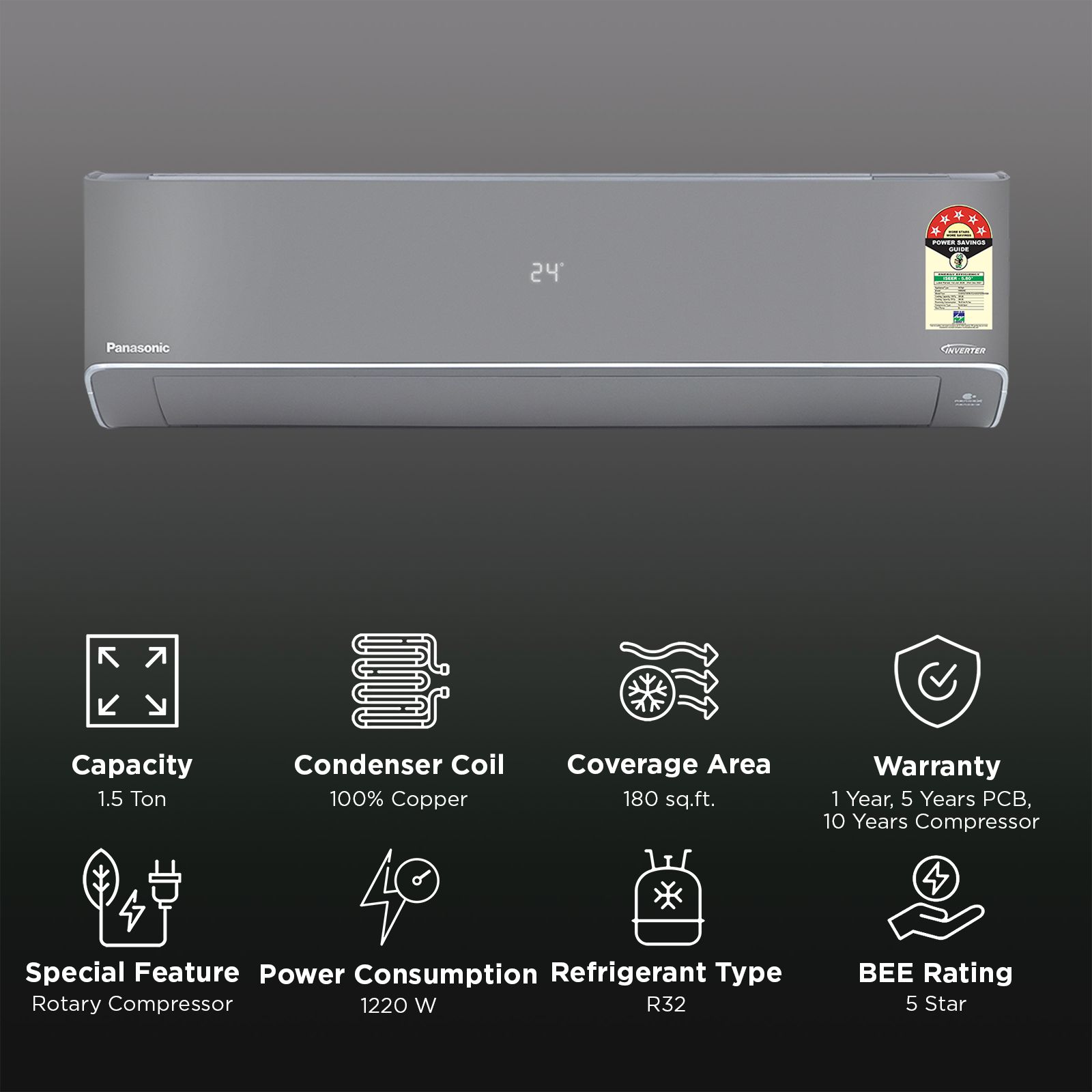 Panasonic HU 8 in 1 Convertible 1.5 Ton 5 Star Inverter Split Smart AC with Voice Assistant (2026 Model, Copper Condenser, CS/CU-HU18CKY5XFMH-P) Panasonic HU 8 in 1 Convertible 1.5 Ton 5 Star Inverter Split Smart AC with Voice Assistant (2026 Model, Copper Condenser, CS/CU-HU18CKY5XFMH-P)_2