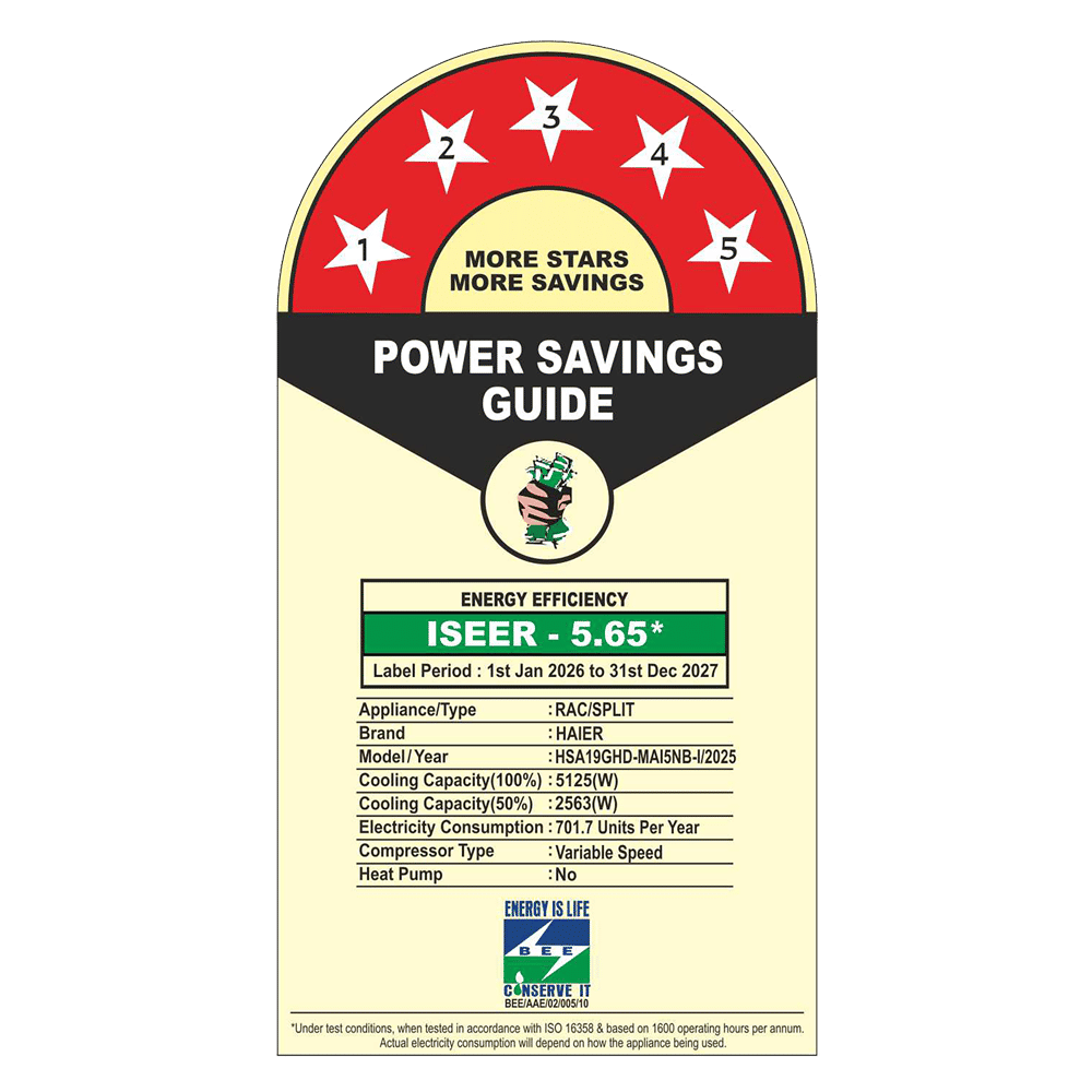 Haier Gravity Heavy Duty AI Plus Convertible 1.6 Ton 5 Star Inverter Split AC with 4 Way Swing (Copper Condenser, HSA19GHD-MAI5NB-I) Haier Gravity Heavy Duty AI Plus Convertible 1.6 Ton 5 Star Inverter Split AC with 4 Way Swing (Copper Condenser, HSA19GHD-MAI5NB-I)_2
