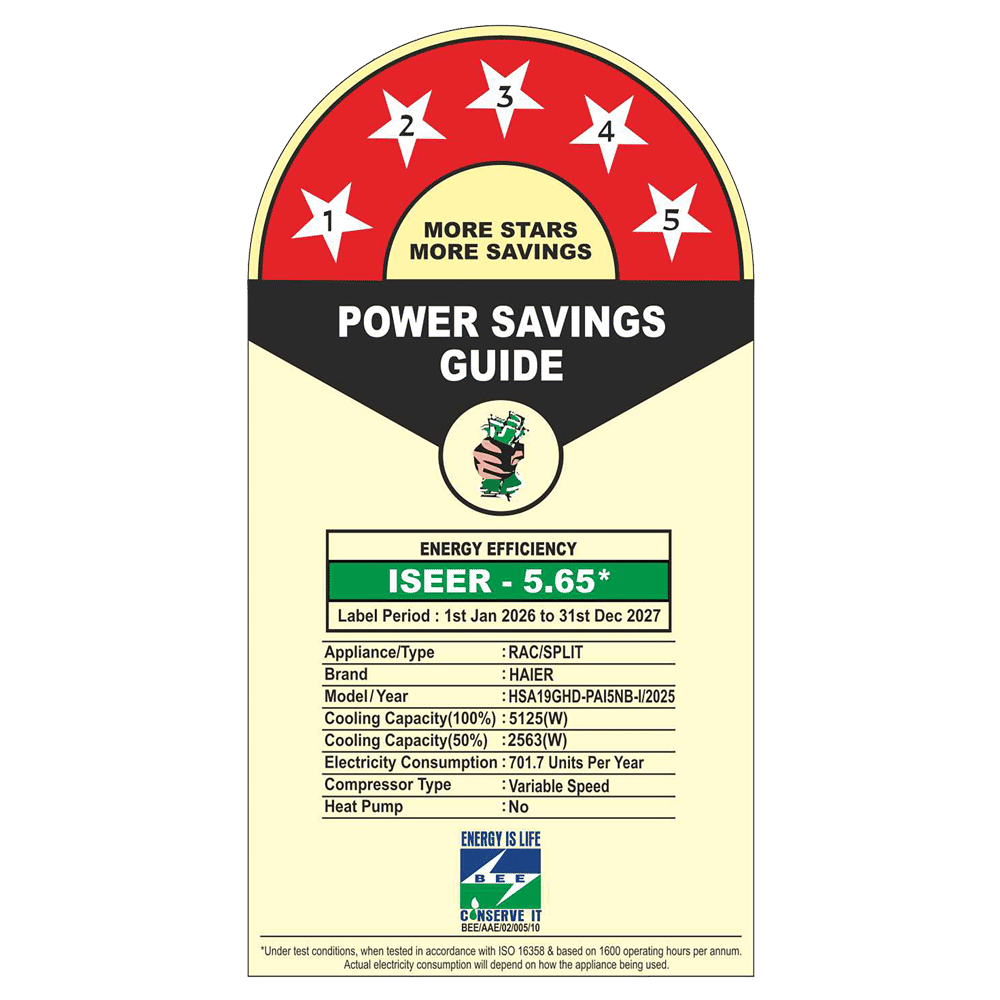 Haier Gravity Heavy Duty AI Plus Convertible 1.6 Ton 5 Star Inverter Split AC with 4 Way Swing (Copper Condenser, HSA19GHD-PAI5NB-I)_2