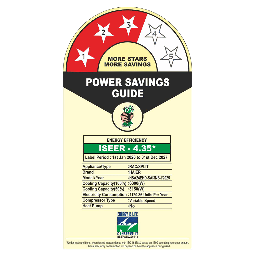 Haier Elegante Heavy Duty AI Plus Convertible 2 Ton 3 Star Inverter Split AC with 4 Way Swing (Copper Condenser, HSA24EHD-SAI3NB-I) Haier Elegante Heavy Duty AI Plus Convertible 2 Ton 3 Star Inverter Split AC with 4 Way Swing (Copper Condenser, HSA24EHD-SAI3NB-I)_2
