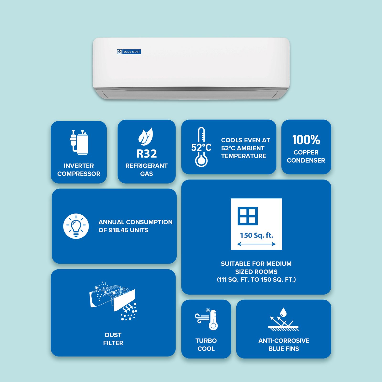 Blue Star Z Series 5 in 1 Convertible 1.5 Ton 3 Star Inverter Split Smart AC with Voice Command Technology (2026 Model, Copper Condenser, IA318ZXUS) Blue Star Z Series 5 in 1 Convertible 1.5 Ton 3 Star Inverter Split Smart AC with Voice Command Technology (2026 Model, Copper Condenser, IA318ZXUS)_17