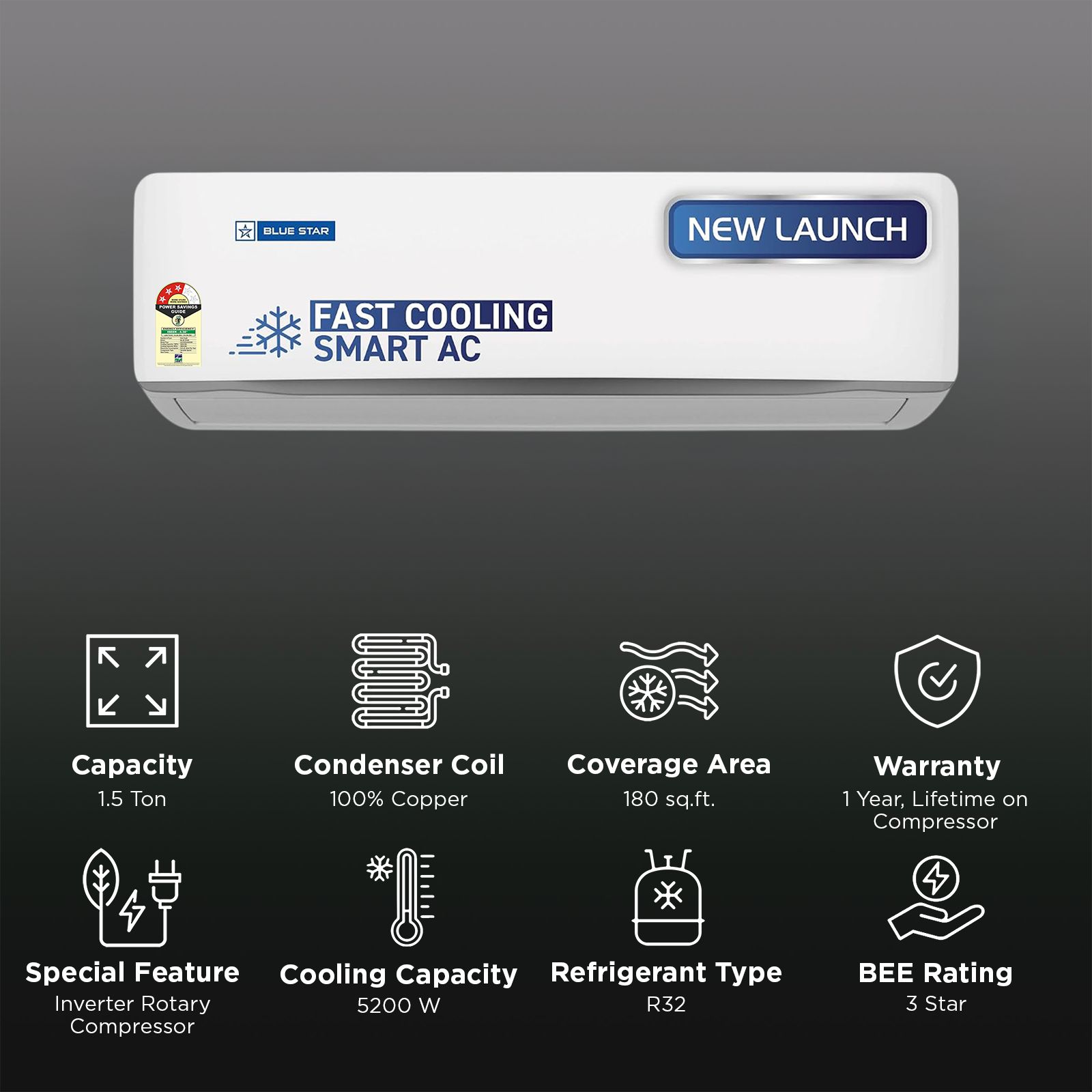 Blue Star Z Series 5 in 1 Convertible 1.5 Ton 3 Star Inverter Split Smart AC with Voice Command Technology (2026 Model, Copper Condenser, IA318ZXUS)_2
