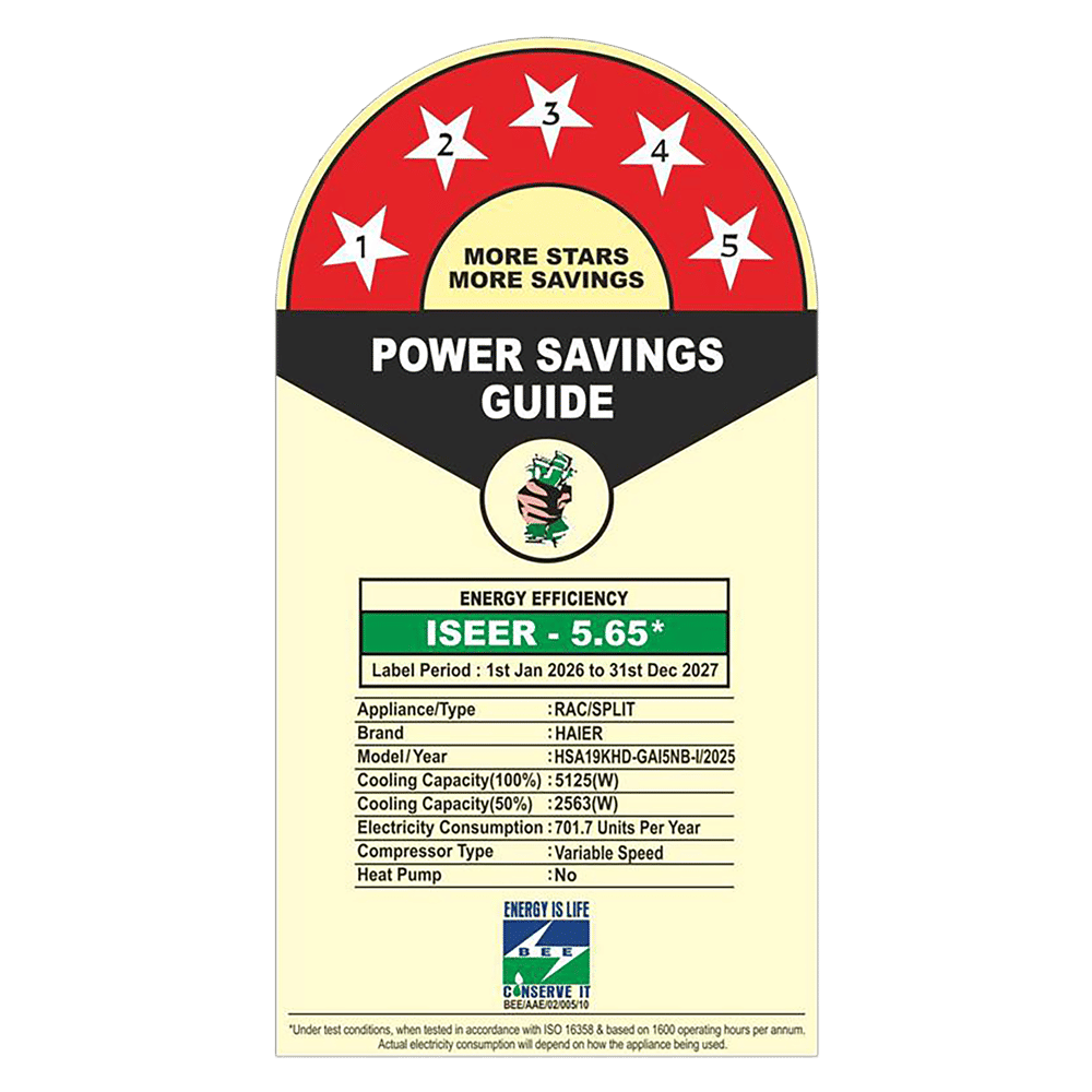 Haier Kinouchi Heavy Duty AI Plus Convertible 1.6 Ton 5 Star Inverter Split AC with 4 Way Swing (Copper Condenser, HSA19KHD-GAI5NB-I)_2