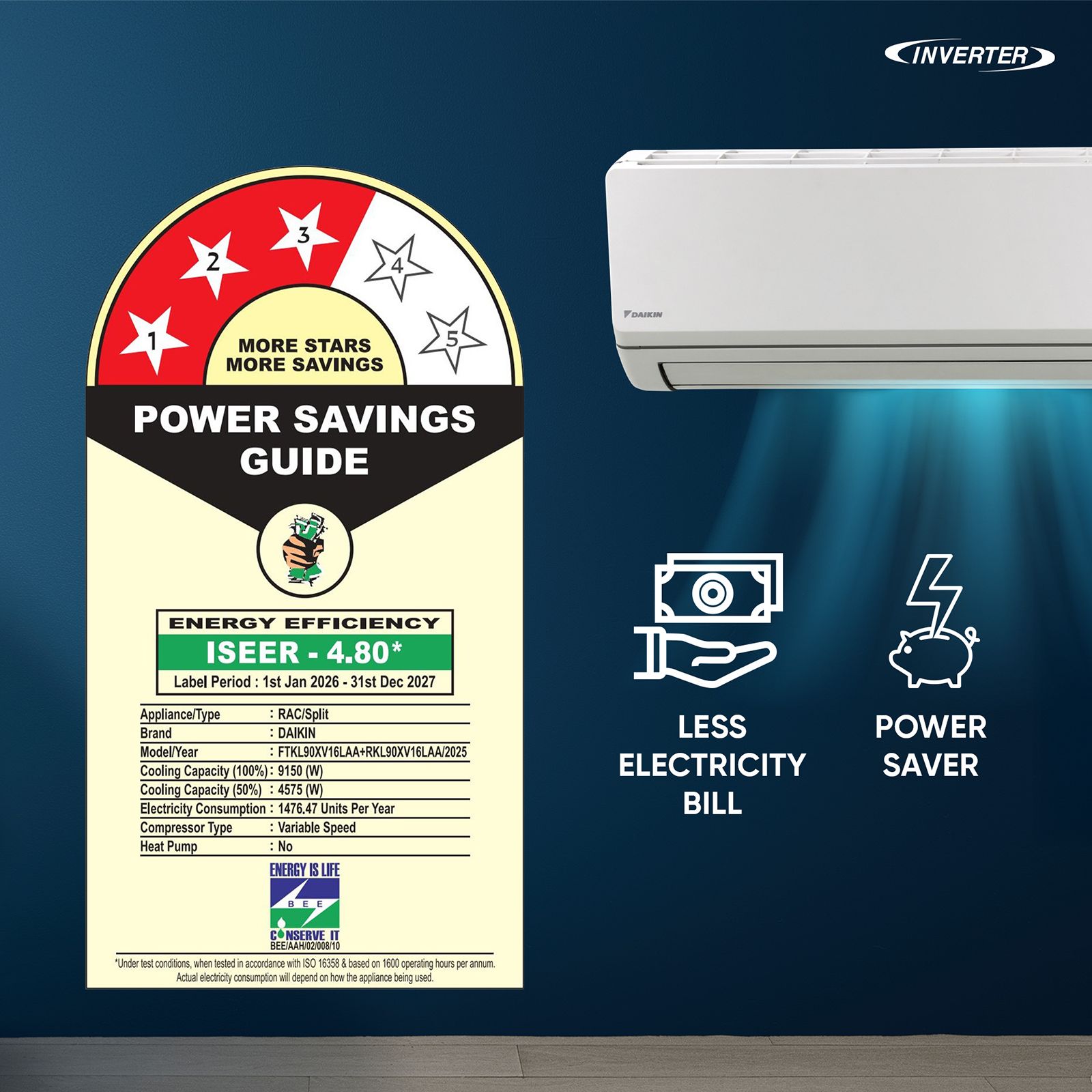 DAIKIN 2.6 Ton 3 Star Inverter Split AC (Copper Condenser, PM 2.5 Filter, FTKL90XV16LAA)_9