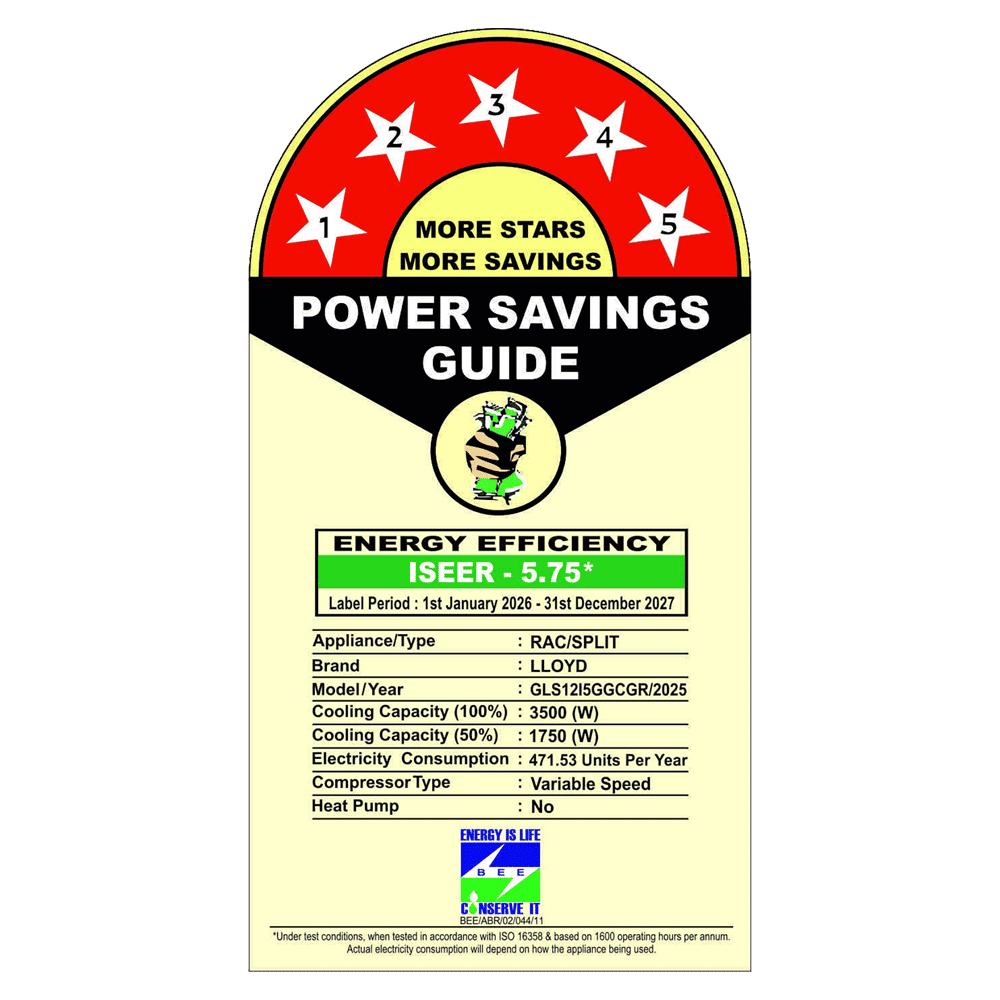 LLOYD 6 in 1 Convertible 1 Ton 5 Star Inverter Split AC with Ice Clean (Copper Condenser, GLS12I5GGCGR)_5