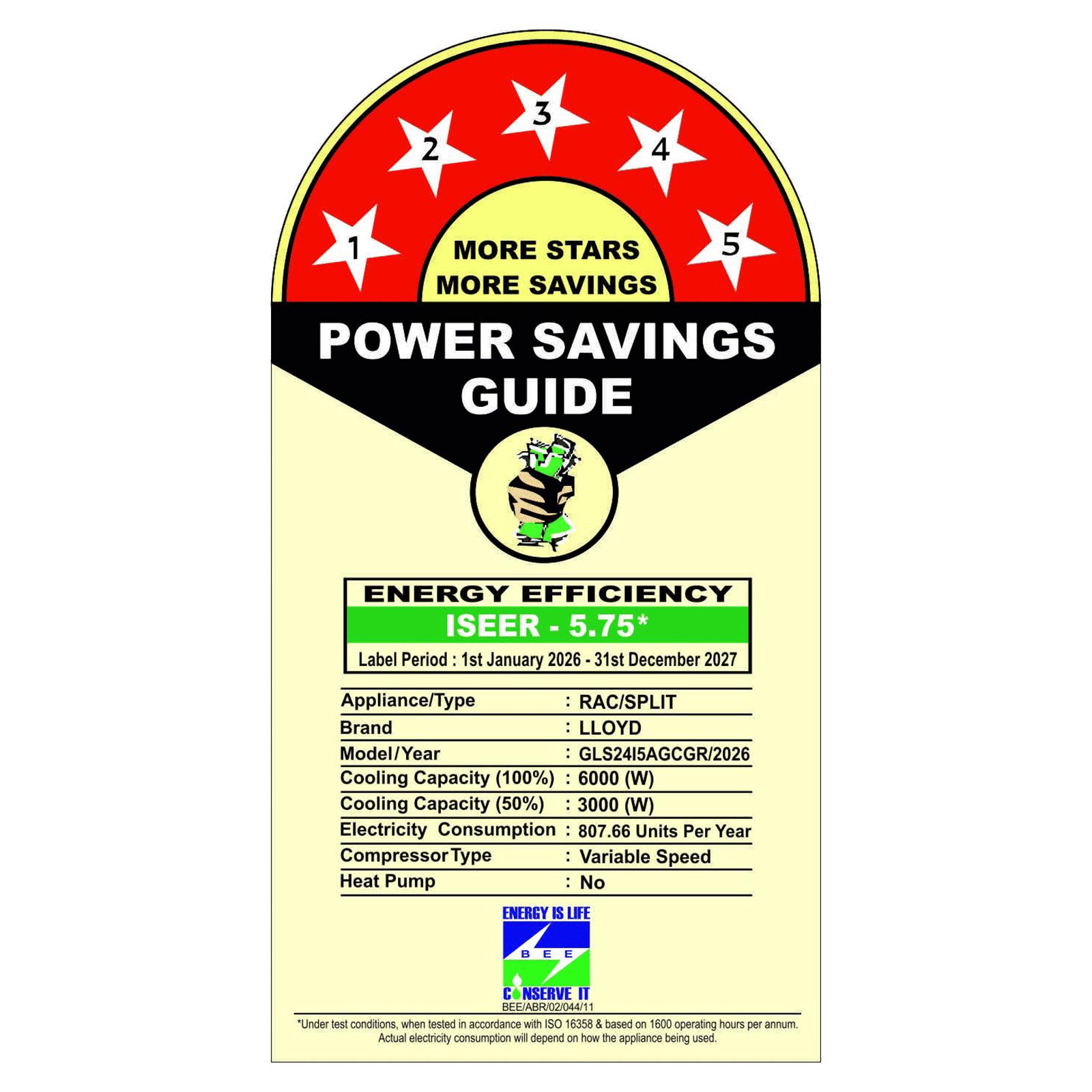 LLOYD Convertible 1.5 Ton 5 Star Inverter Split AC with Smart 4-Way Swing (2026 Model, Copper Condenser, GLS24I5AGCGR) LLOYD Convertible 1.5 Ton 5 Star Inverter Split AC with Smart 4-Way Swing (2026 Model, Copper Condenser, GLS24I5AGCGR)_5