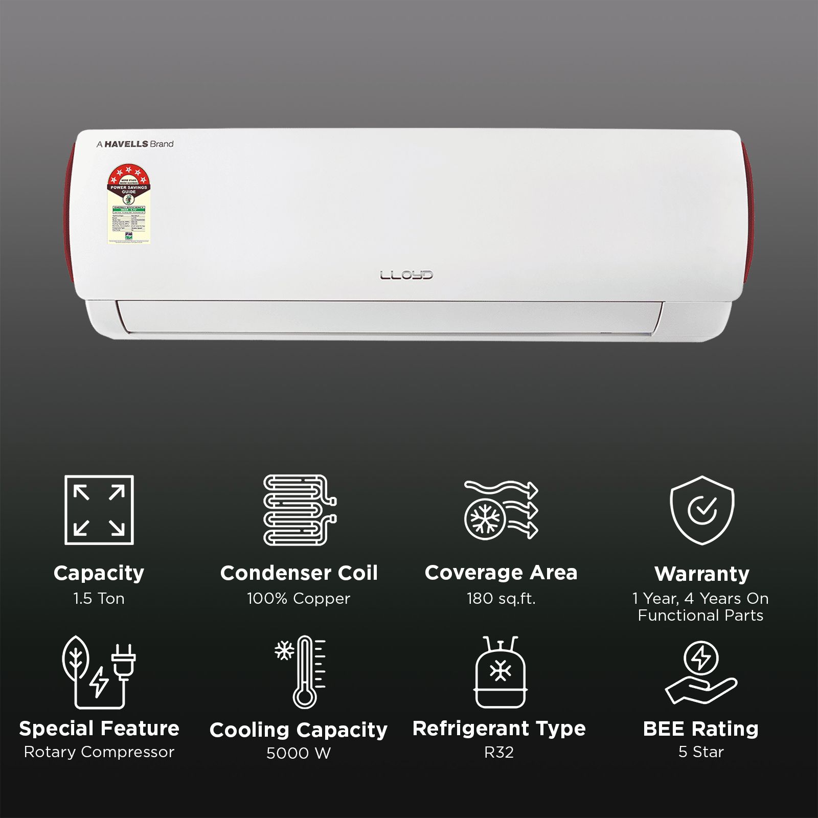 LLOYD 6 n 1 Convertible 1.5 Ton 5 Star Inverter Split AC with Ice Clean (Copper Condenser, GLS18I5AGAGR) LLOYD 6 n 1 Convertible 1.5 Ton 5 Star Inverter Split AC with Ice Clean (Copper Condenser, GLS18I5AGAGR)_2