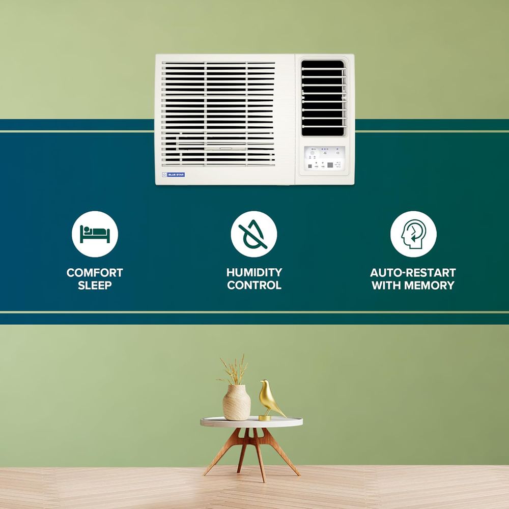 Buy Blue Star 5 in 1 Convertible 1.5 Ton 5 Star Inverter Window AC with ...