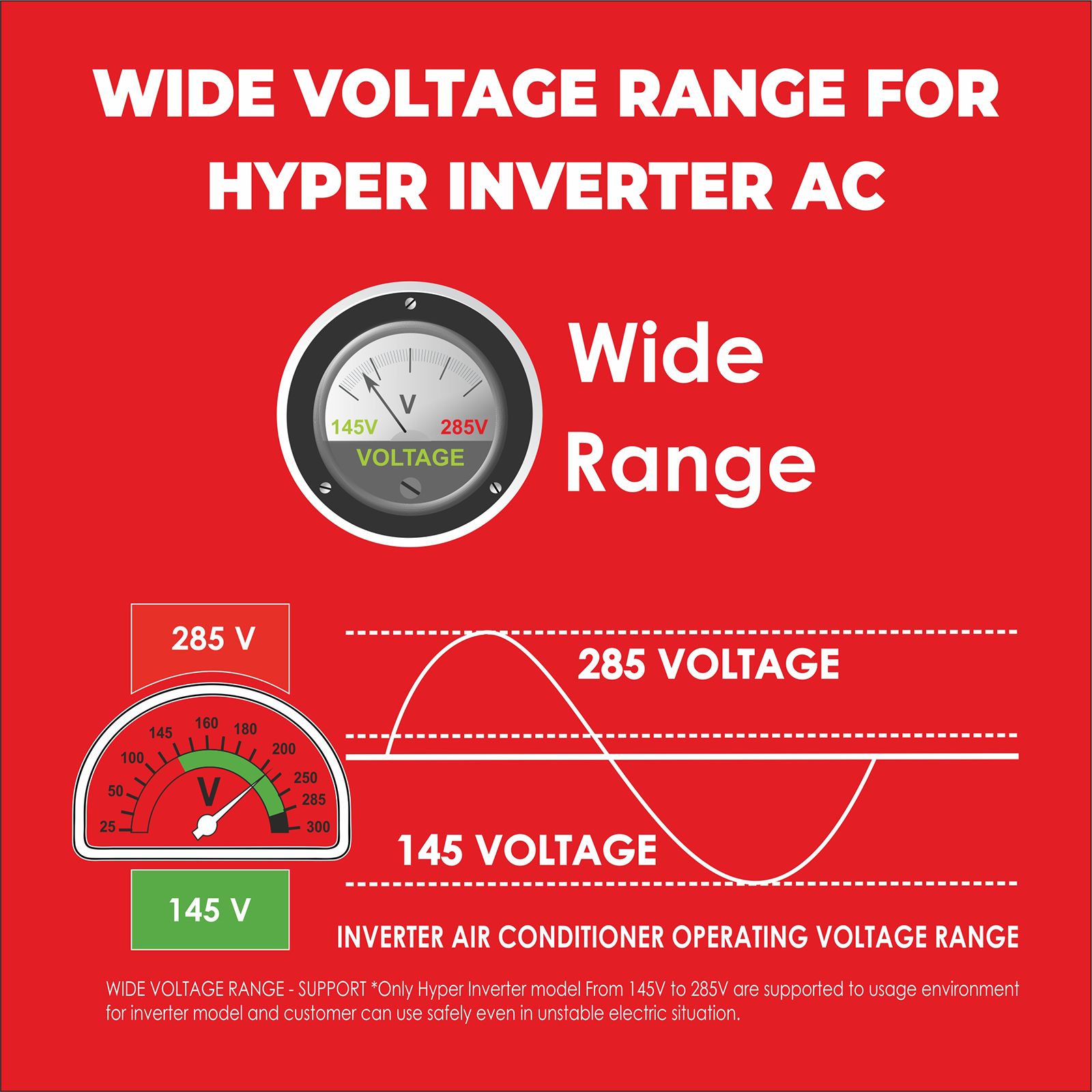 MITSUBISHI HEAVY Desert Xtreme Kooling - JETTA 1.75 Ton 3 Star Inverter Split AC (2026 Model, Blue Fin Condenser, Nano PM-2.5 Filter, DXK21YAMDA-W)_16