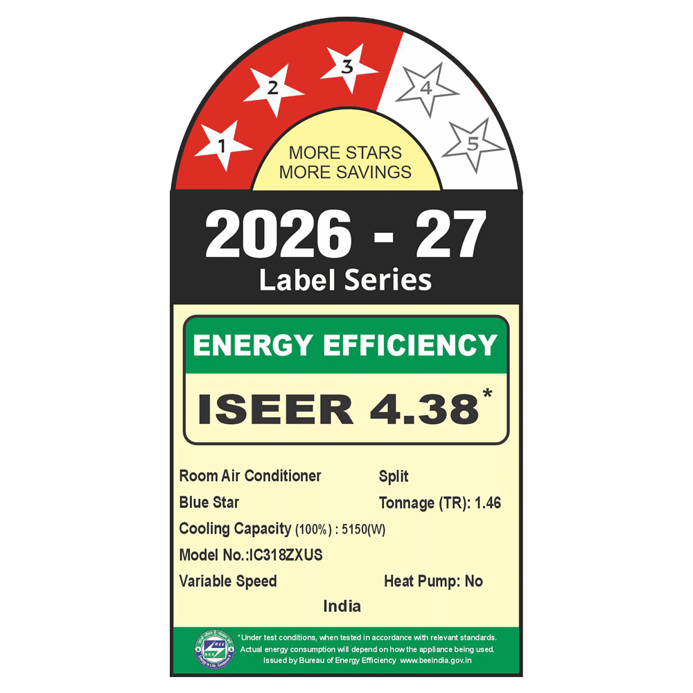 Blue Star Z Series 5 in 1 Convertible 1.46 Ton 3 Star Inverter Split Smart AC with AI Pro Plus (2026 Model, Blue Fin Condenser, IC318ZXUS )_2