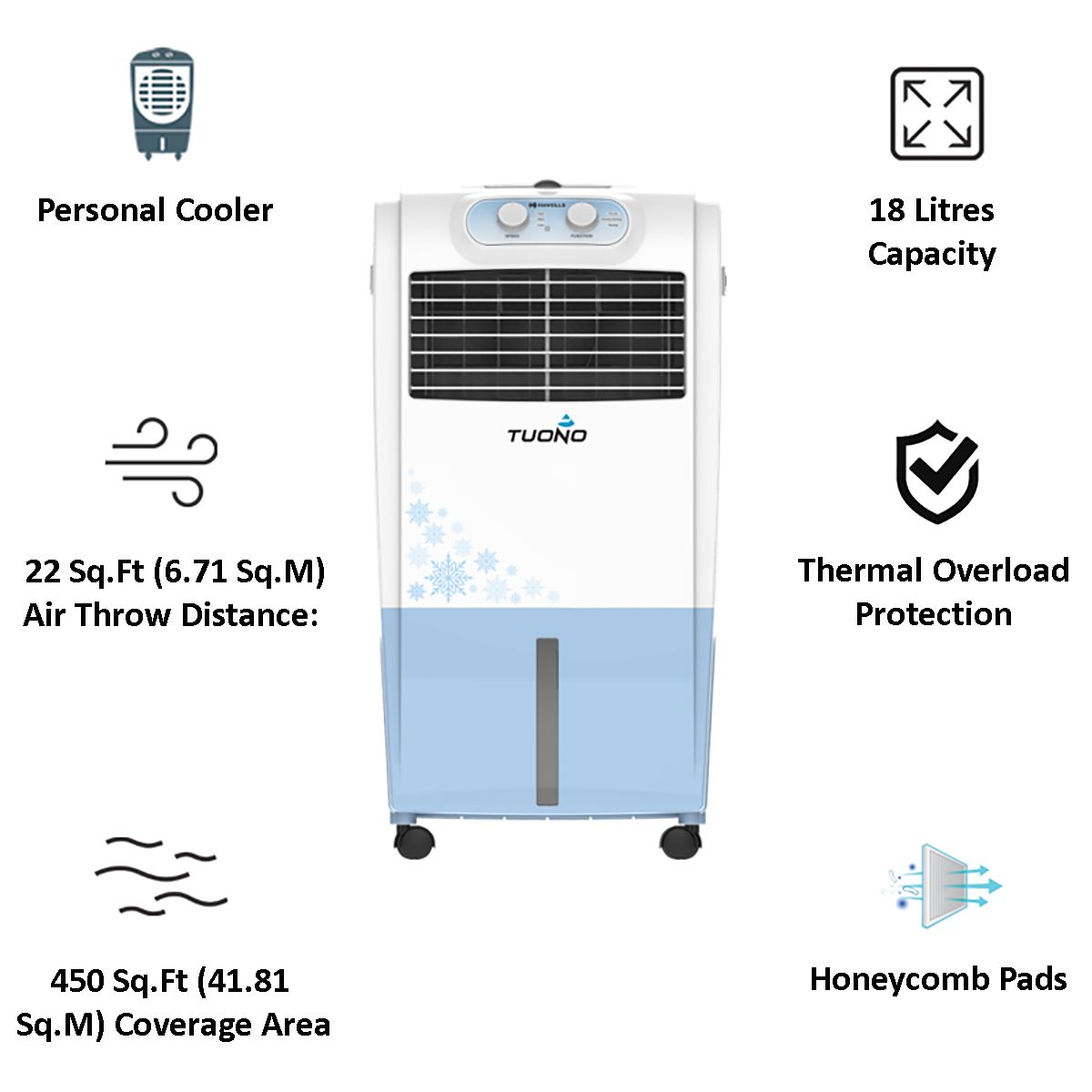 HAVELLS Tuono 18 Litres Personal Air Cooler (Thermal Overload Protection, GHRACBCW180, Mint Blue) HAVELLS Tuono 18 Litres Personal Air Cooler (Thermal Overload Protection, GHRACBCW180, Mint Blue)_4