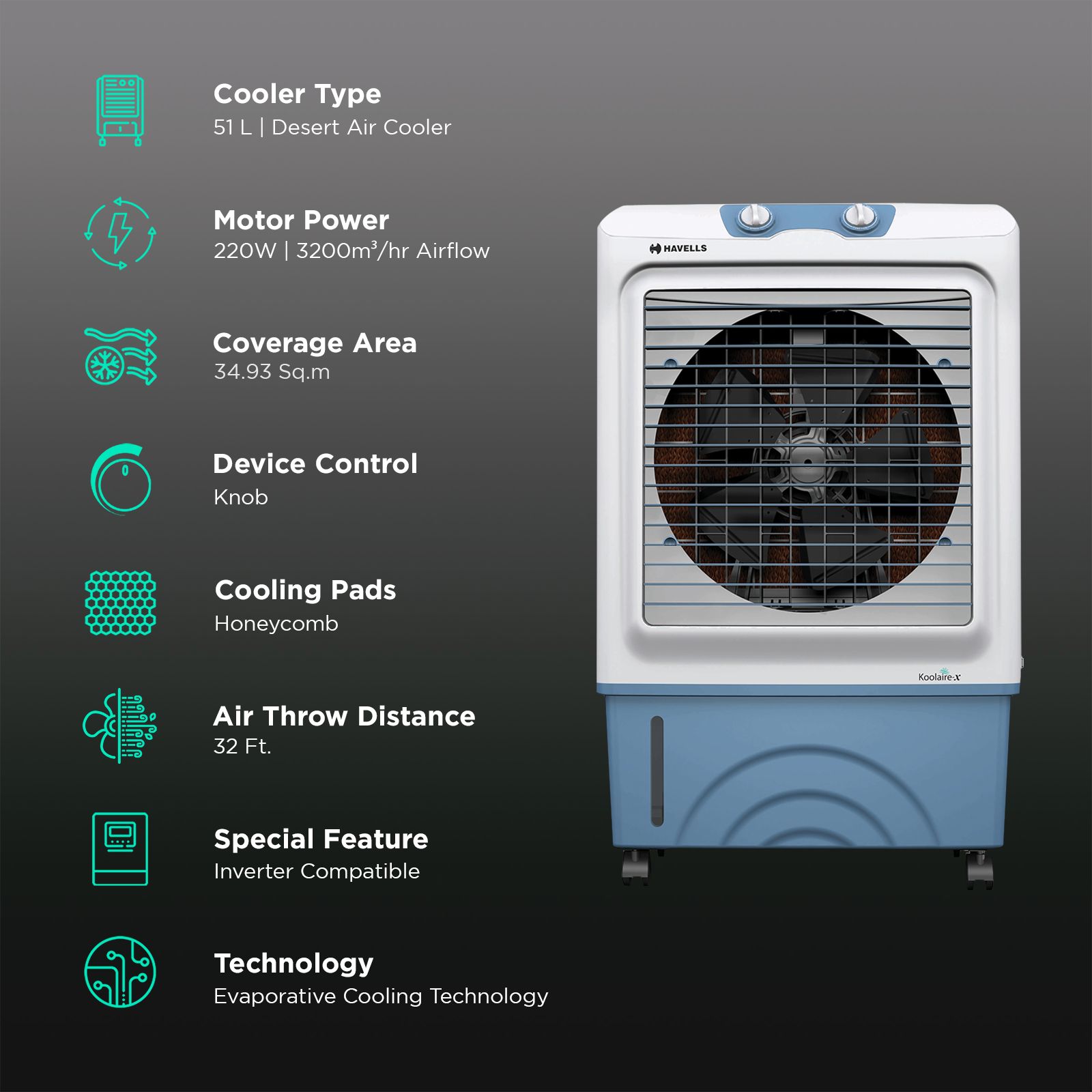 HAVELLS Koolaire-X 51 Litres Desert Air Cooler with Castor Wheels (Evaporative Cooling Technology, Light Blue & White) HAVELLS Koolaire-X 51 Litres Desert Air Cooler with Castor Wheels (Evaporative Cooling Technology, Light Blue & White)_3