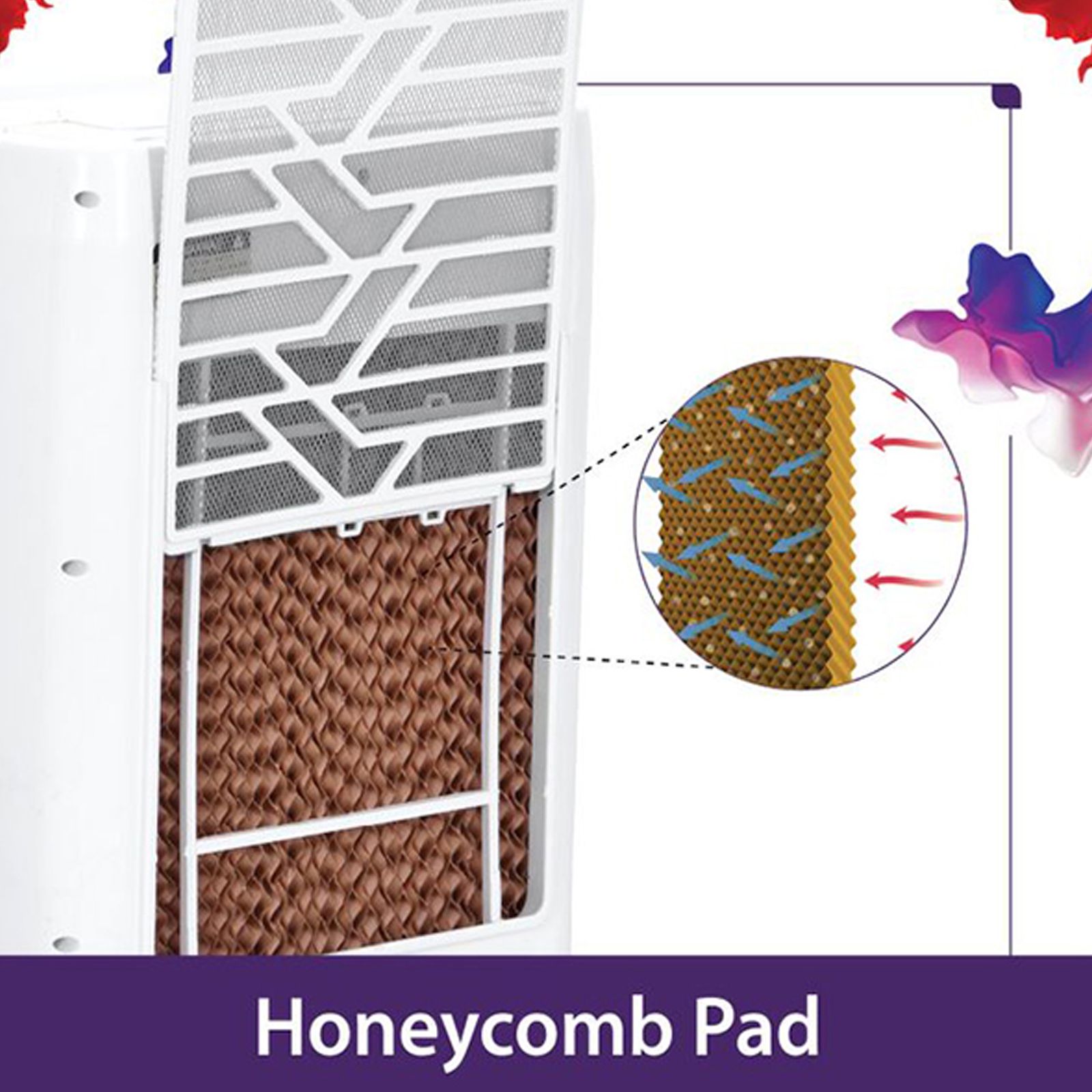 hindware Petrels 18 Litres Personal Air Cooler (Ice Chamber, 518668, White / Purple)_4