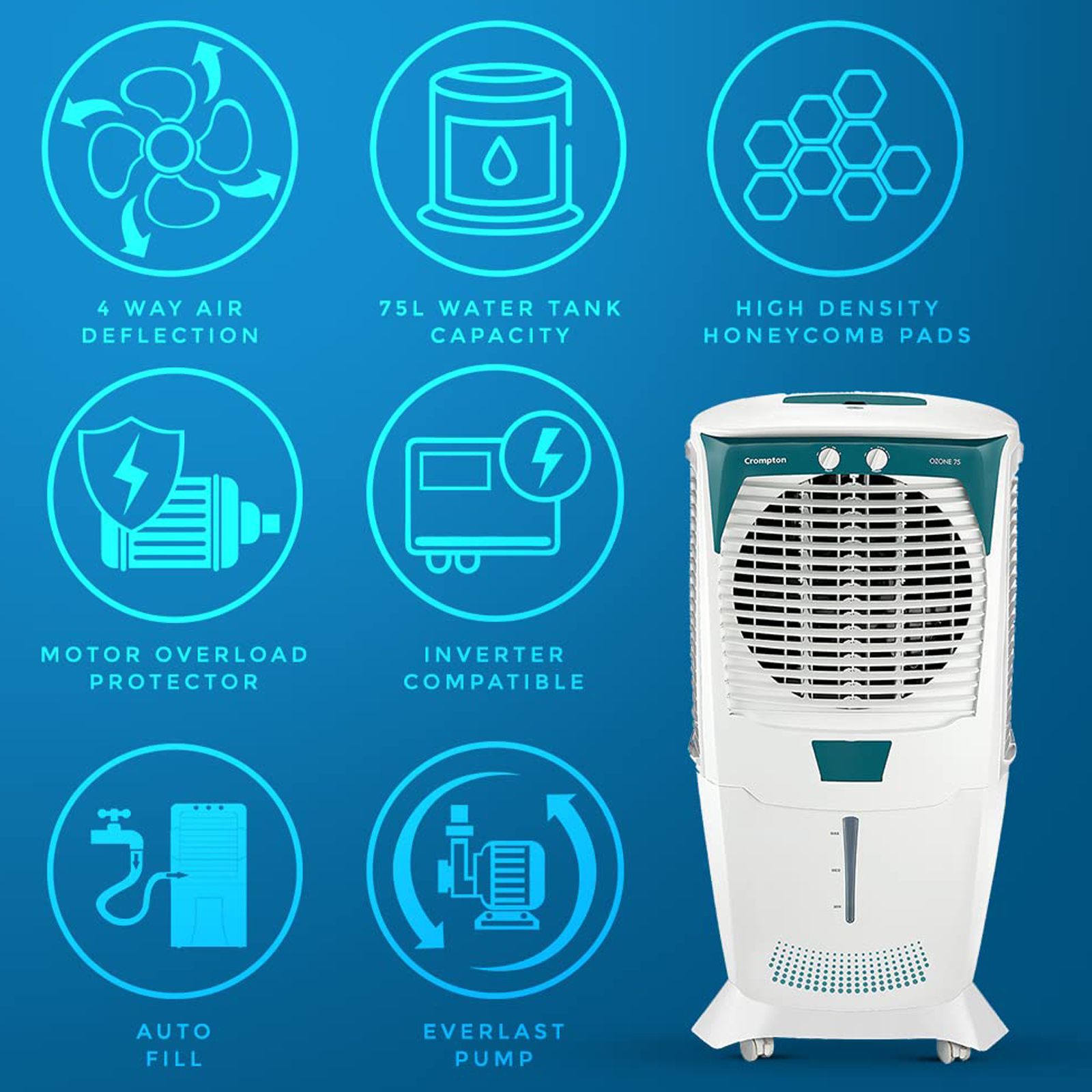 Crompton Ozone 75 Litres Desert Air Cooler (4 Way Air Deflection, ACGC-DAC751, White and Teal) Crompton Ozone 75 Litres Desert Air Cooler (4 Way Air Deflection, ACGC-DAC751, White and Teal)_3