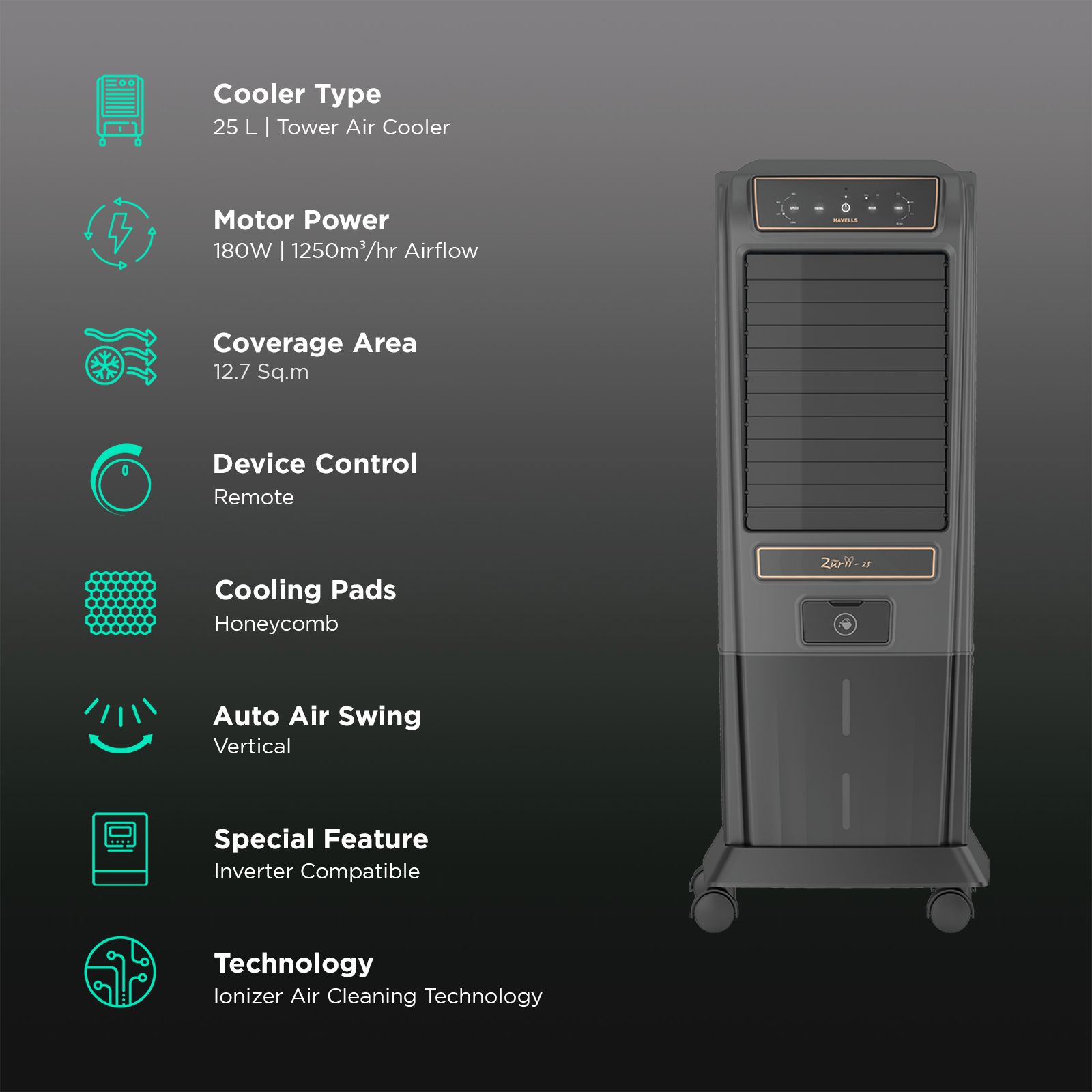 HAVELLS Zurii 25 Litres Tower Air Cooler with Inverter Compatible (Ionizer Air Cleaning Technology, Black & Grey) HAVELLS Zurii 25 Litres Tower Air Cooler with Inverter Compatible (Ionizer Air Cleaning Technology, Black & Grey)_3