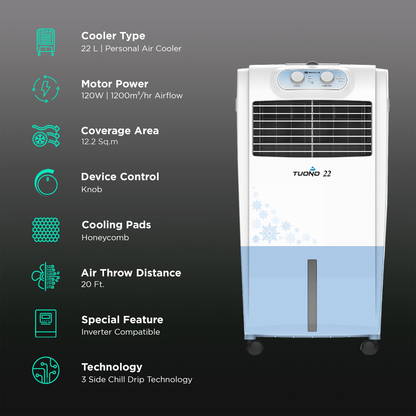 HAVELLS Tuono 22 Litres Personal Air Cooler with Inverter Compatible (Thermal Overload Protection, White & Blue)_3