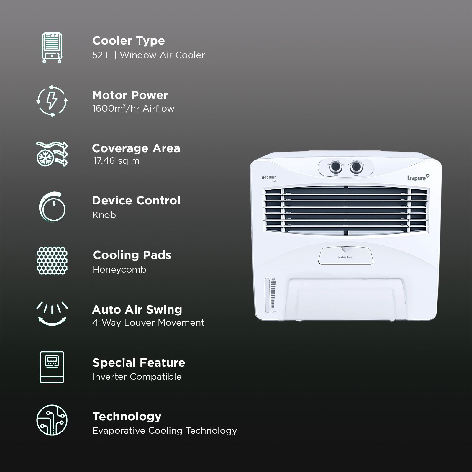 Livpure Goodair 52 Litres Window Air Cooler with Inverter Compatible (Weather Resistant, White)_3
