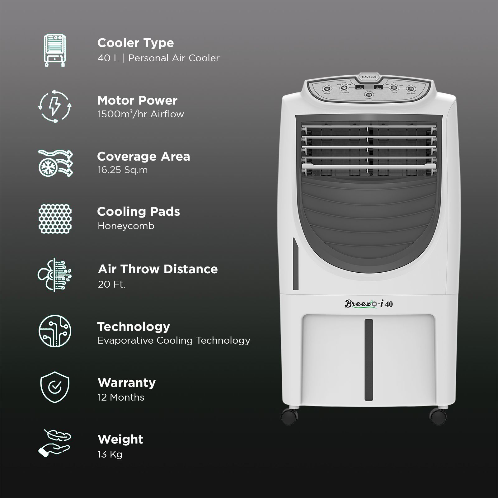 HAVELLS Breezo 40 Litres Personal Air Cooler with Breatheezee Technology (Dust Filter Net, White & Grey) HAVELLS Breezo 40 Litres Personal Air Cooler with Breatheezee Technology (Dust Filter Net, White & Grey)_3