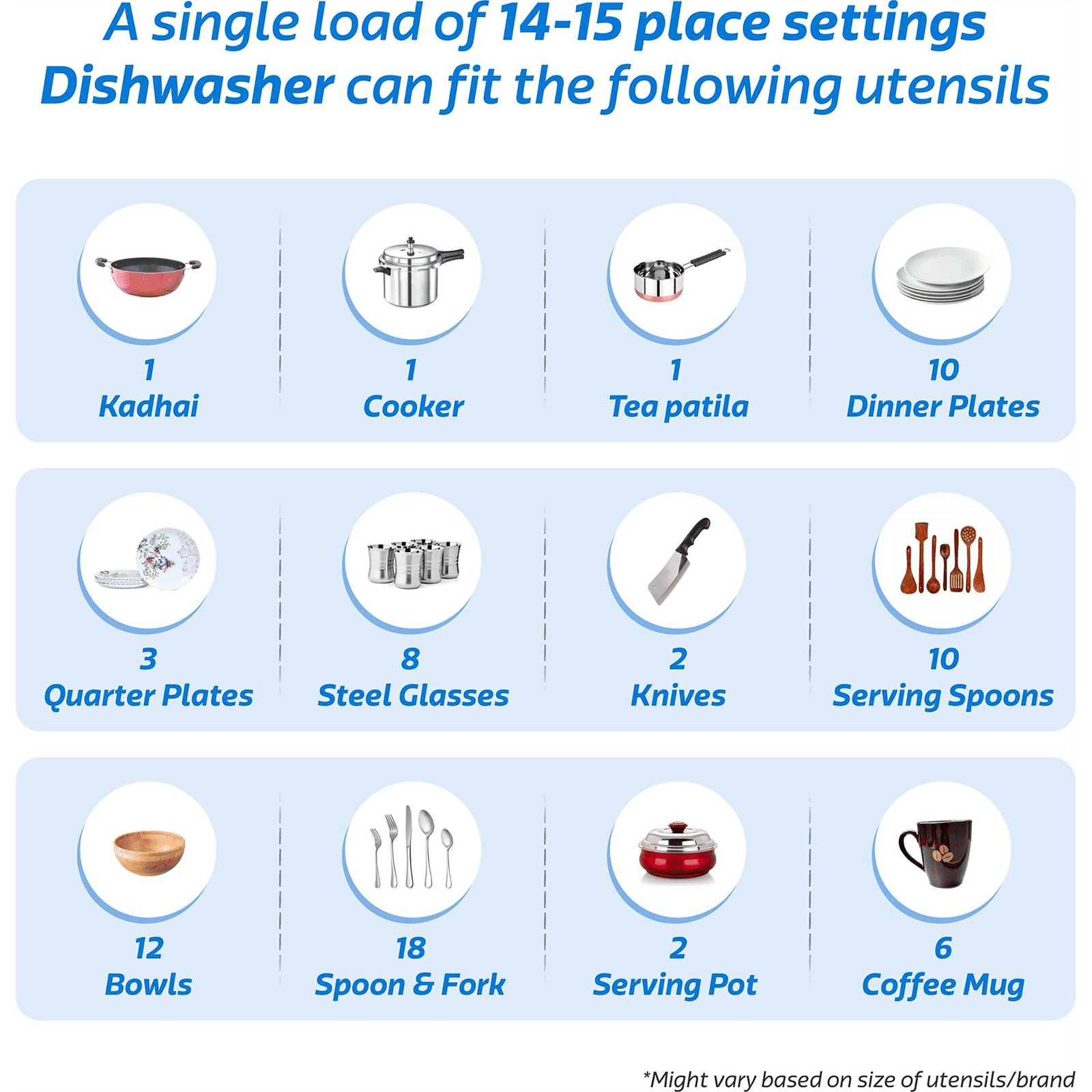 VOLTAS beko 14 Place Settings Free Standing Dishwasher with 2 Spray Levels (No Pre-rinse Required, White)_8