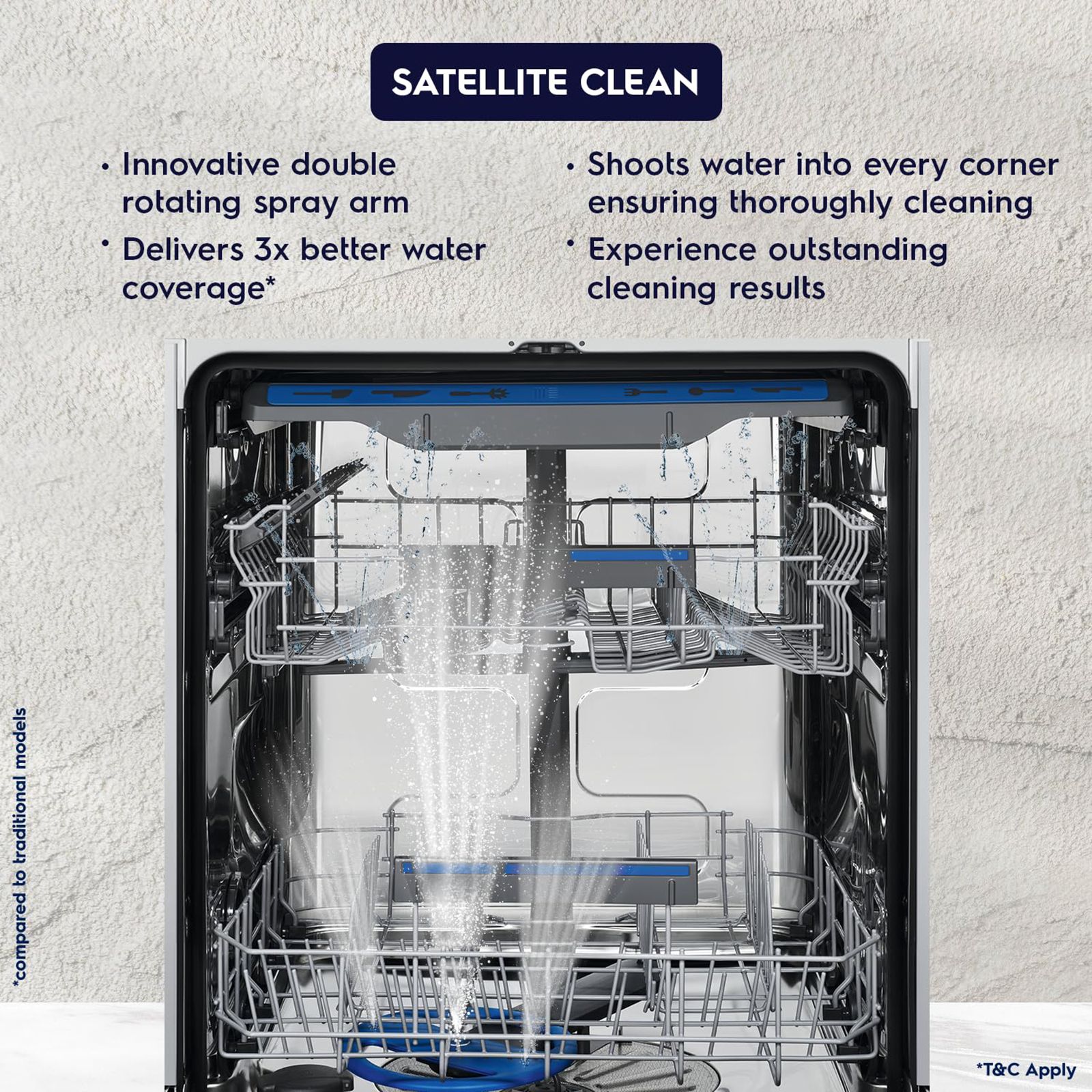 Electrolux UltimateCare 700 14 Place Settings Free Standing Dishwasher with 8 Wash Programs (Stainless Steel)_16