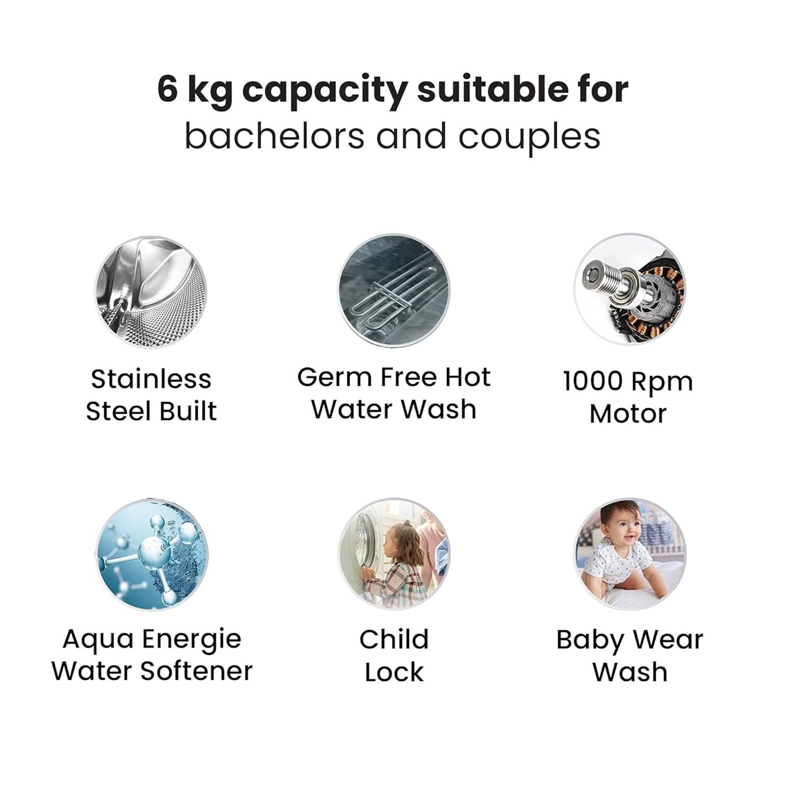 IFB 6 kg 5 Star Fully Automatic Front Load Washing Machine (EVA ZX, Auto Foam Control System, White) IFB 6 kg 5 Star Fully Automatic Front Load Washing Machine (EVA ZX, Auto Foam Control System, White)_12