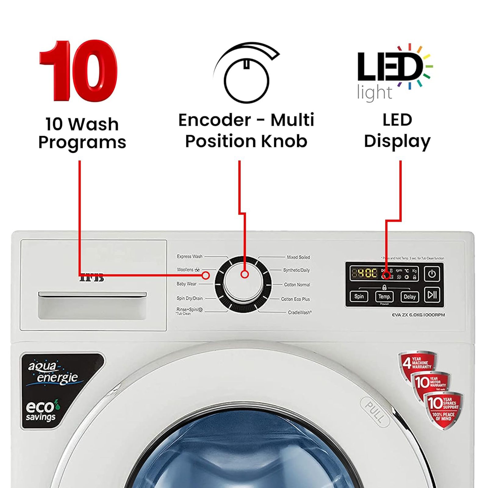 IFB 6 kg 5 Star Fully Automatic Front Load Washing Machine (EVA ZX, Auto Foam Control System, White) IFB 6 kg 5 Star Fully Automatic Front Load Washing Machine (EVA ZX, Auto Foam Control System, White)_14