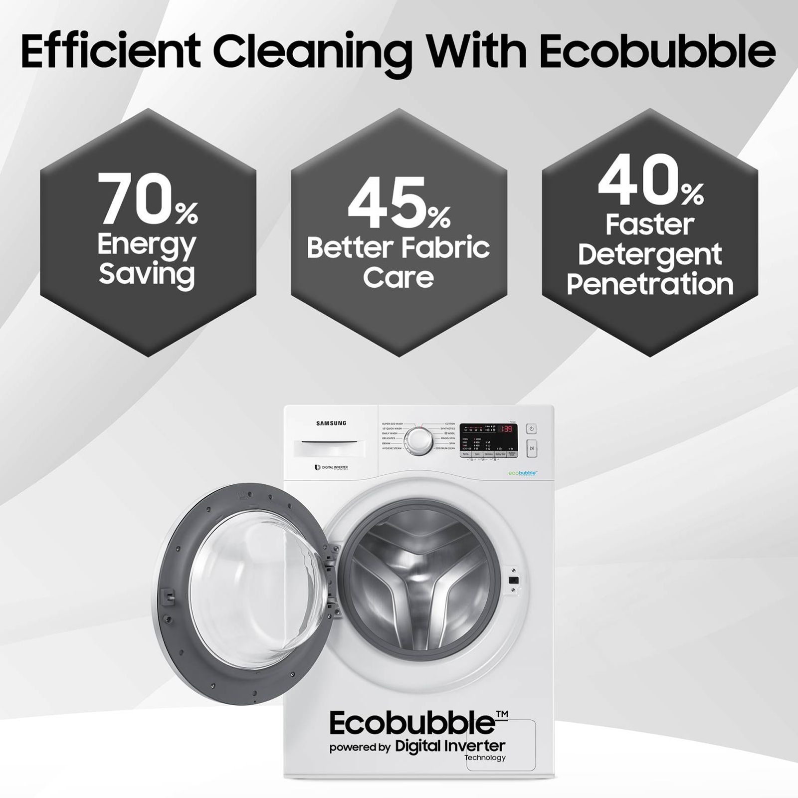 SAMSUNG 6.5 kg 5 Star Inverter Fully Automatic Front Load Washing Machine (WW65R20EKMW/TL, Diamond Drum, DA White)_11