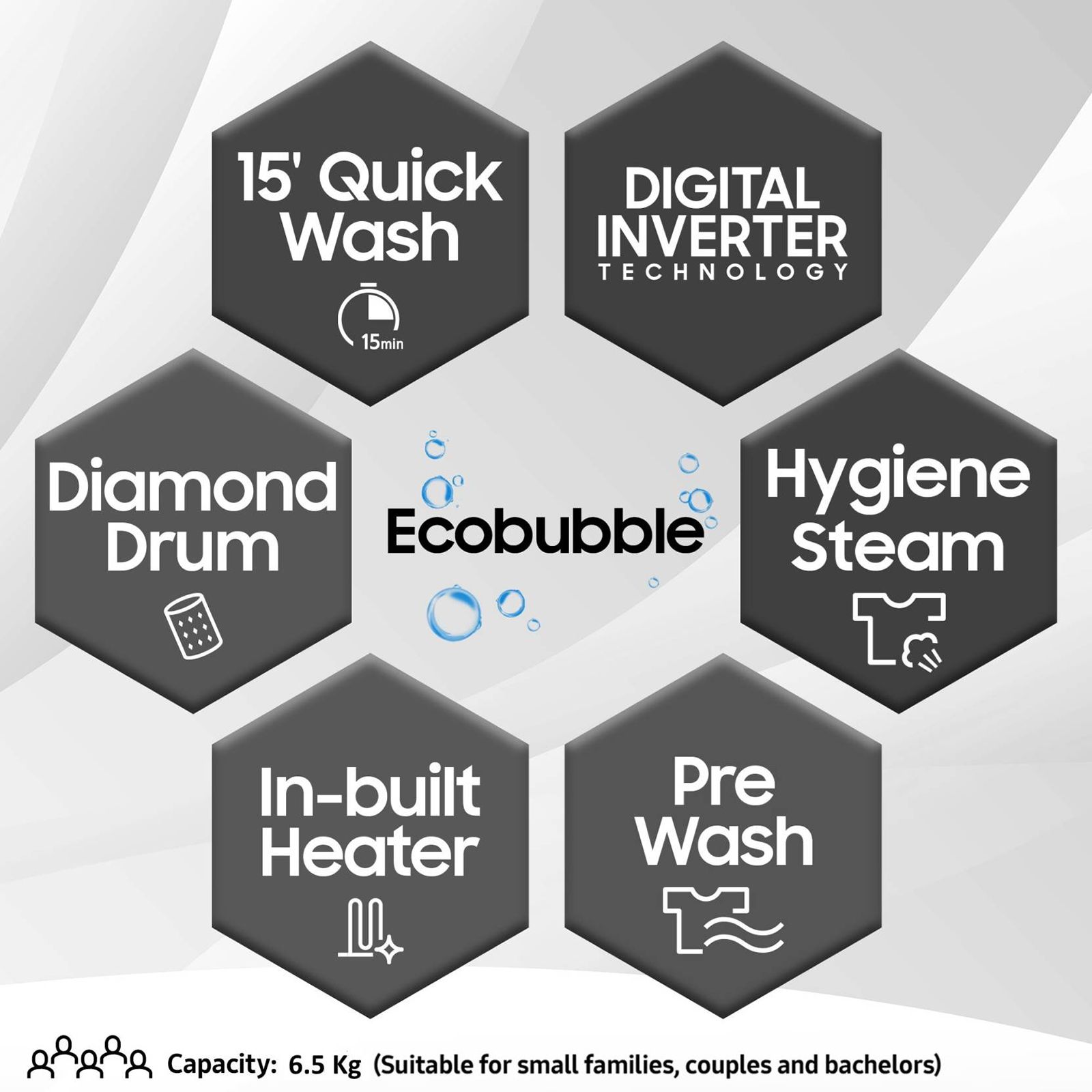 SAMSUNG 6.5 kg 5 Star Inverter Fully Automatic Front Load Washing Machine (WW65R20EKMW/TL, Diamond Drum, DA White)_12