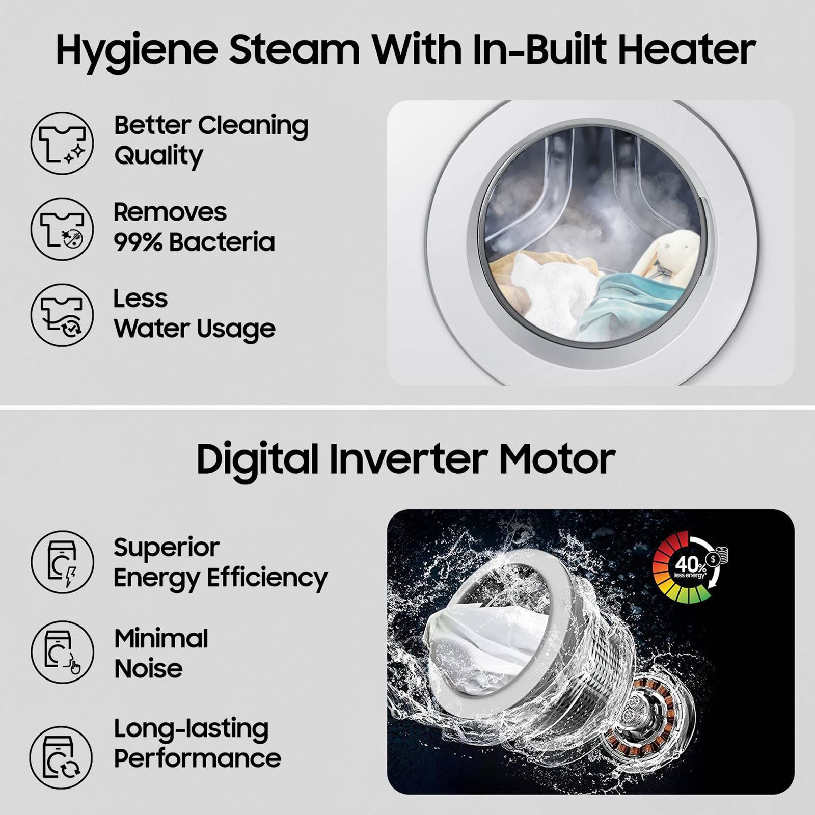 SAMSUNG 6.5 kg 5 Star Inverter Fully Automatic Front Load Washing Machine (WW65R20EKMW/TL, Diamond Drum, DA White)_14