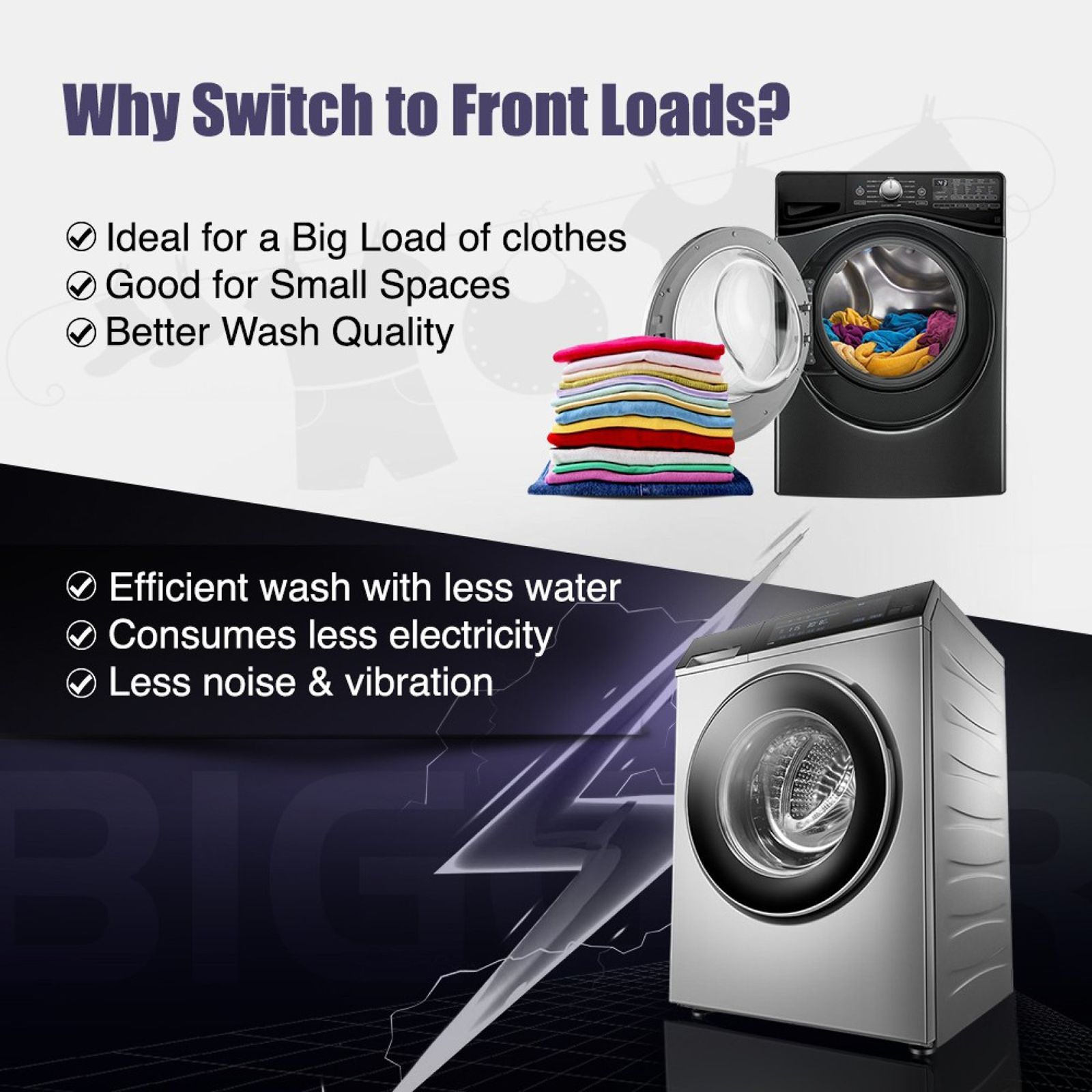 Godrej 6 kg 5 Star Fully Automatic Front Load Washing Machine (Eon, WF EON 6010 PAEC S, Overflow Protection System, Silver) Godrej 6 kg 5 Star Fully Automatic Front Load Washing Machine (Eon, WF EON 6010 PAEC S, Overflow Protection System, Silver)_5