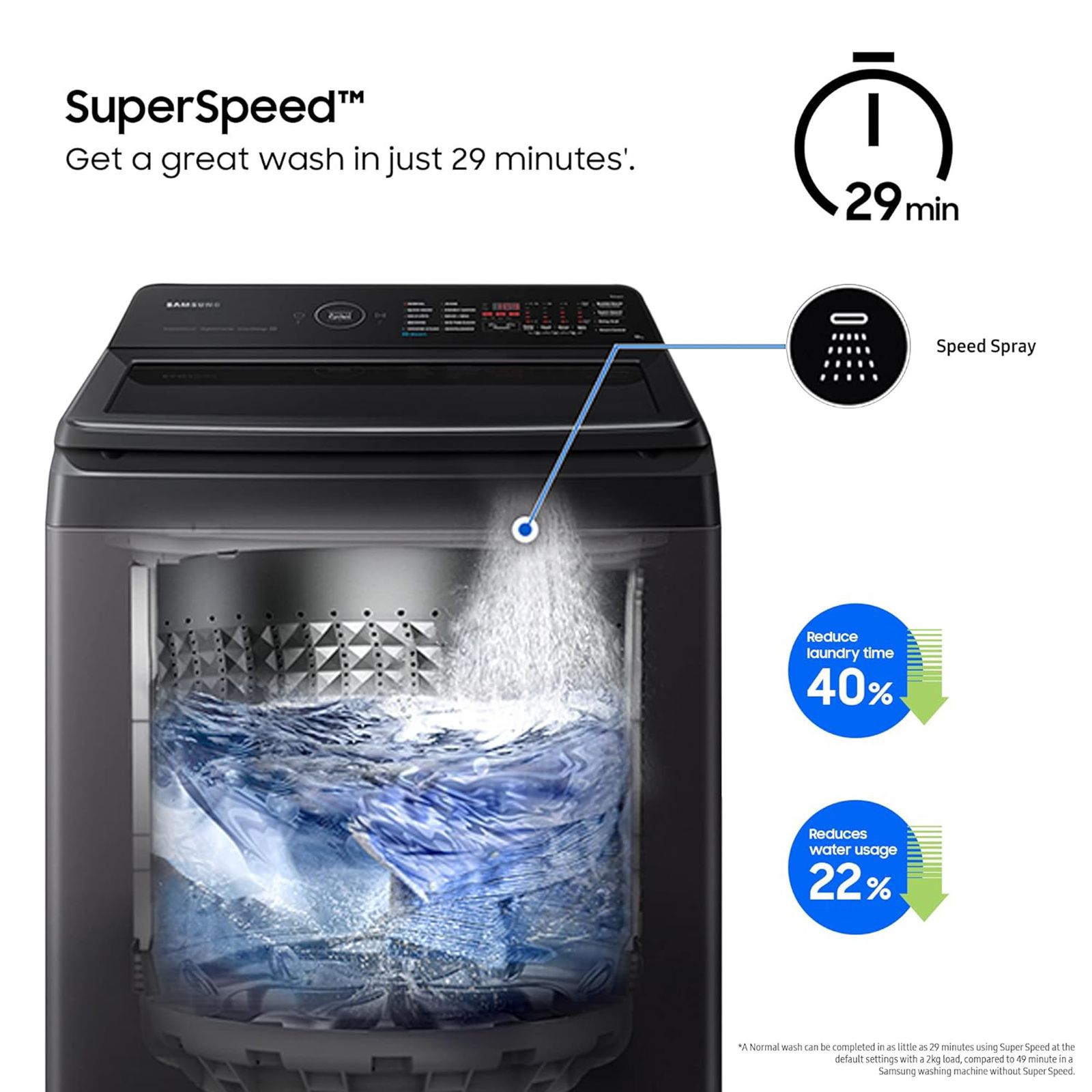SAMSUNG 9 kg 5 Star Fully Automatic Top Load Washing Machine (WA90BG4546BVTL, Smart Control with Wi-Fi, Black Caviar) SAMSUNG 9 kg 5 Star Fully Automatic Top Load Washing Machine (WA90BG4546BVTL, Smart Control with Wi-Fi, Black Caviar)_18