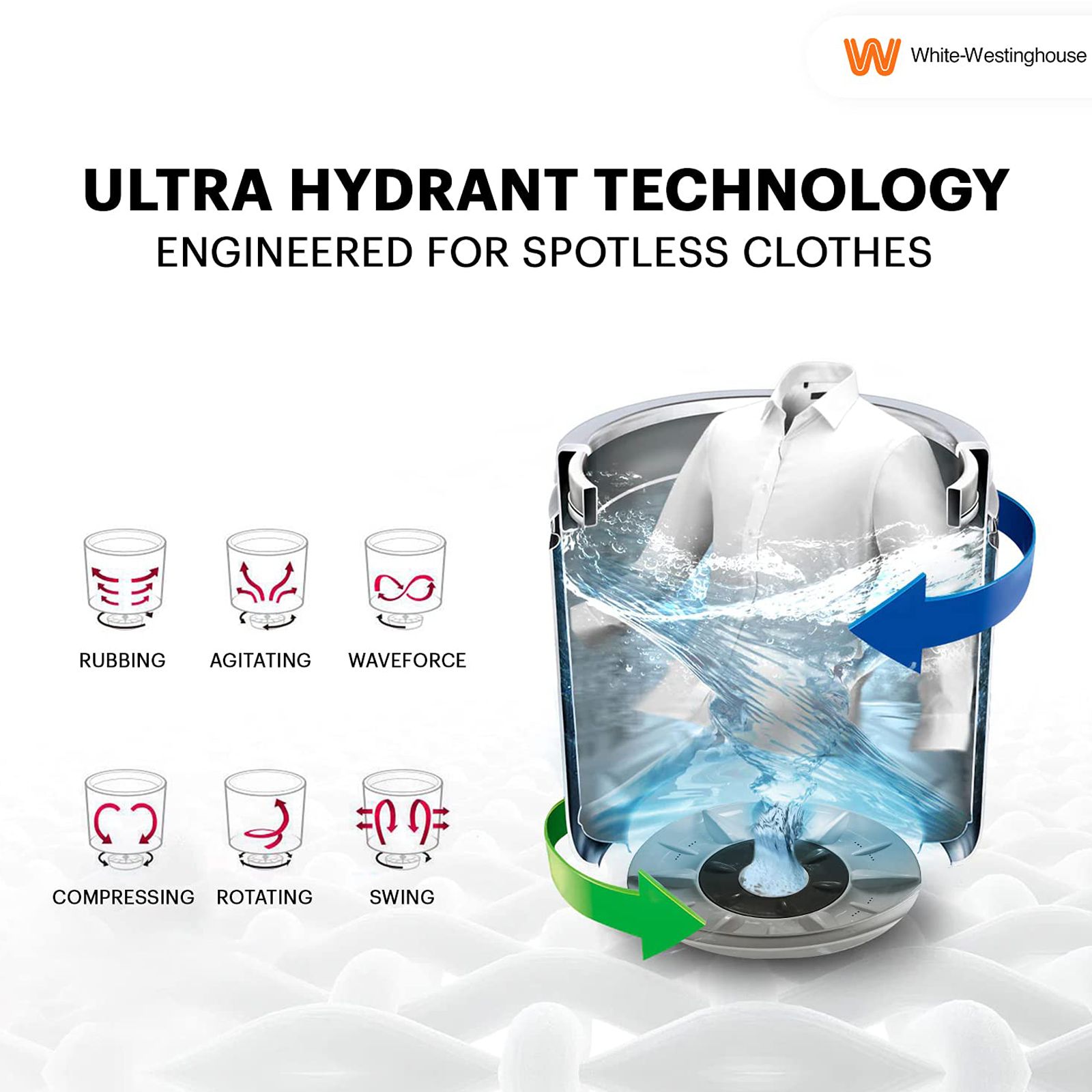 White Westinghouse 7.5 kg Fully Automatic Top Load Washing Machine (HDT7500, Anti Vibration Technology, Grey)_15