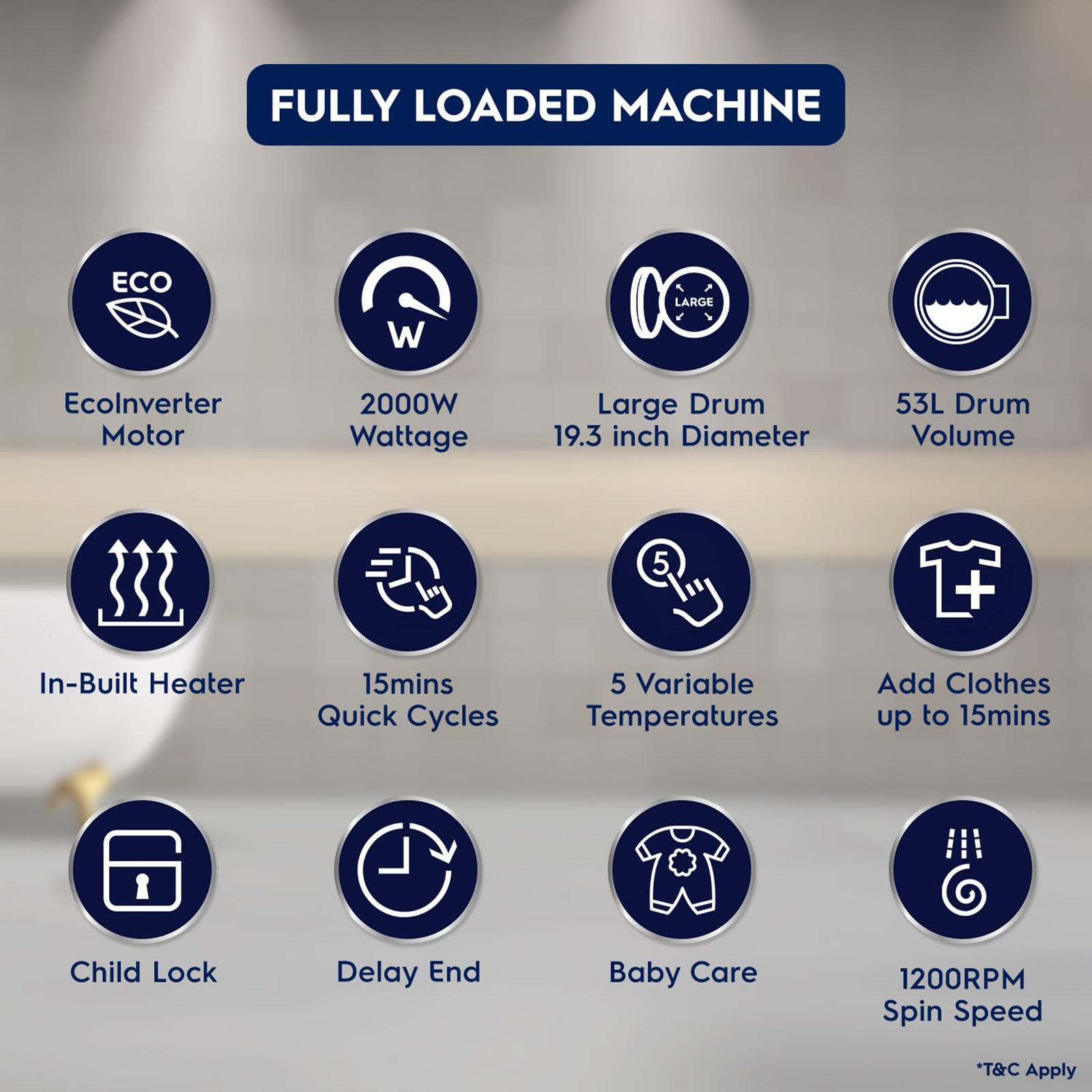 Electrolux 8 kg 5 Star Inverter Fully Automatic Front Load Washing Machine (UltimateCare 300, EWF8024D3WB, HygienicCare, White) Electrolux 8 kg 5 Star Inverter Fully Automatic Front Load Washing Machine (UltimateCare 300, EWF8024D3WB, HygienicCare, White)_17